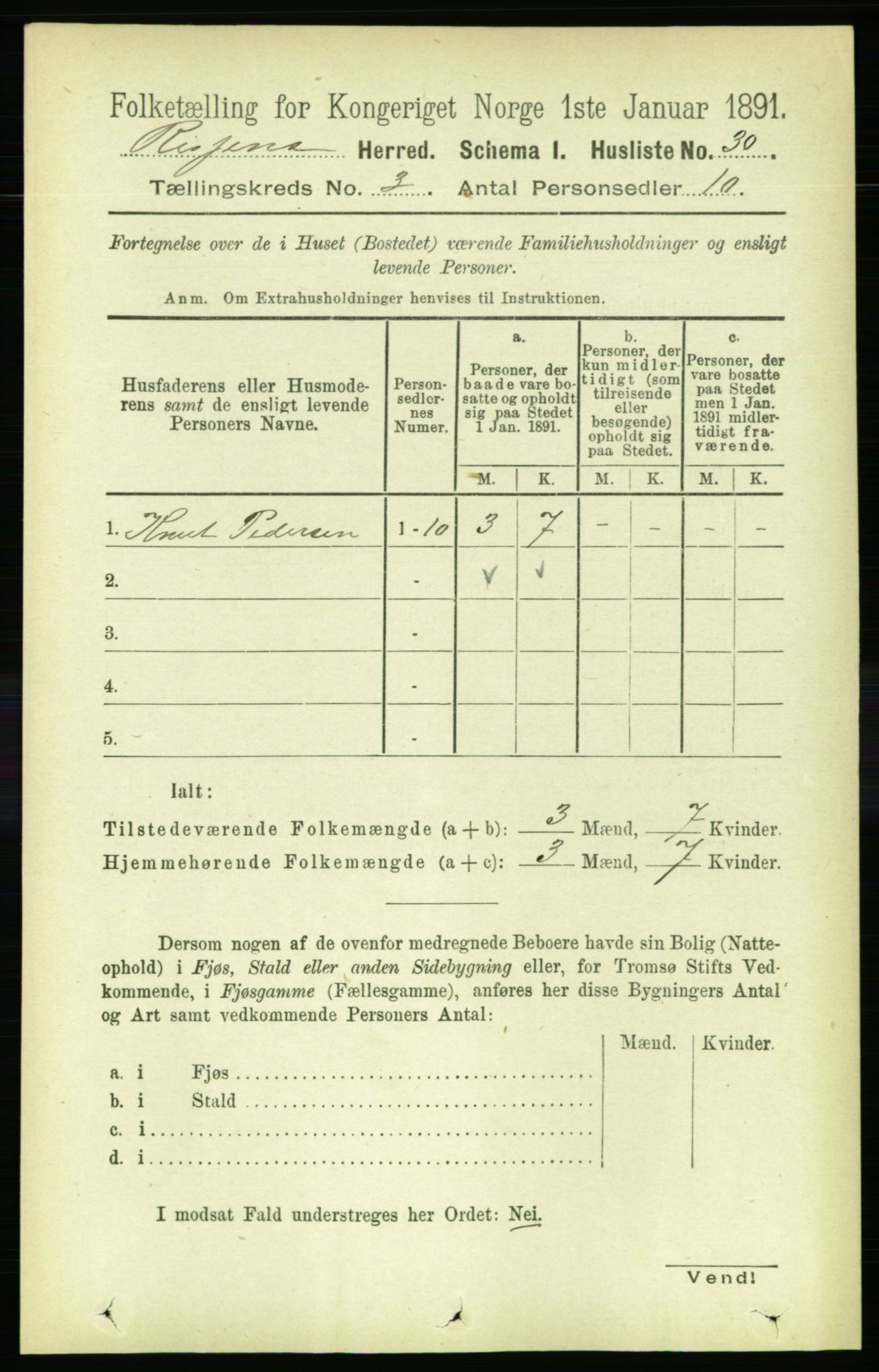 RA, 1891 census for 1624 Rissa, 1891, p. 1536