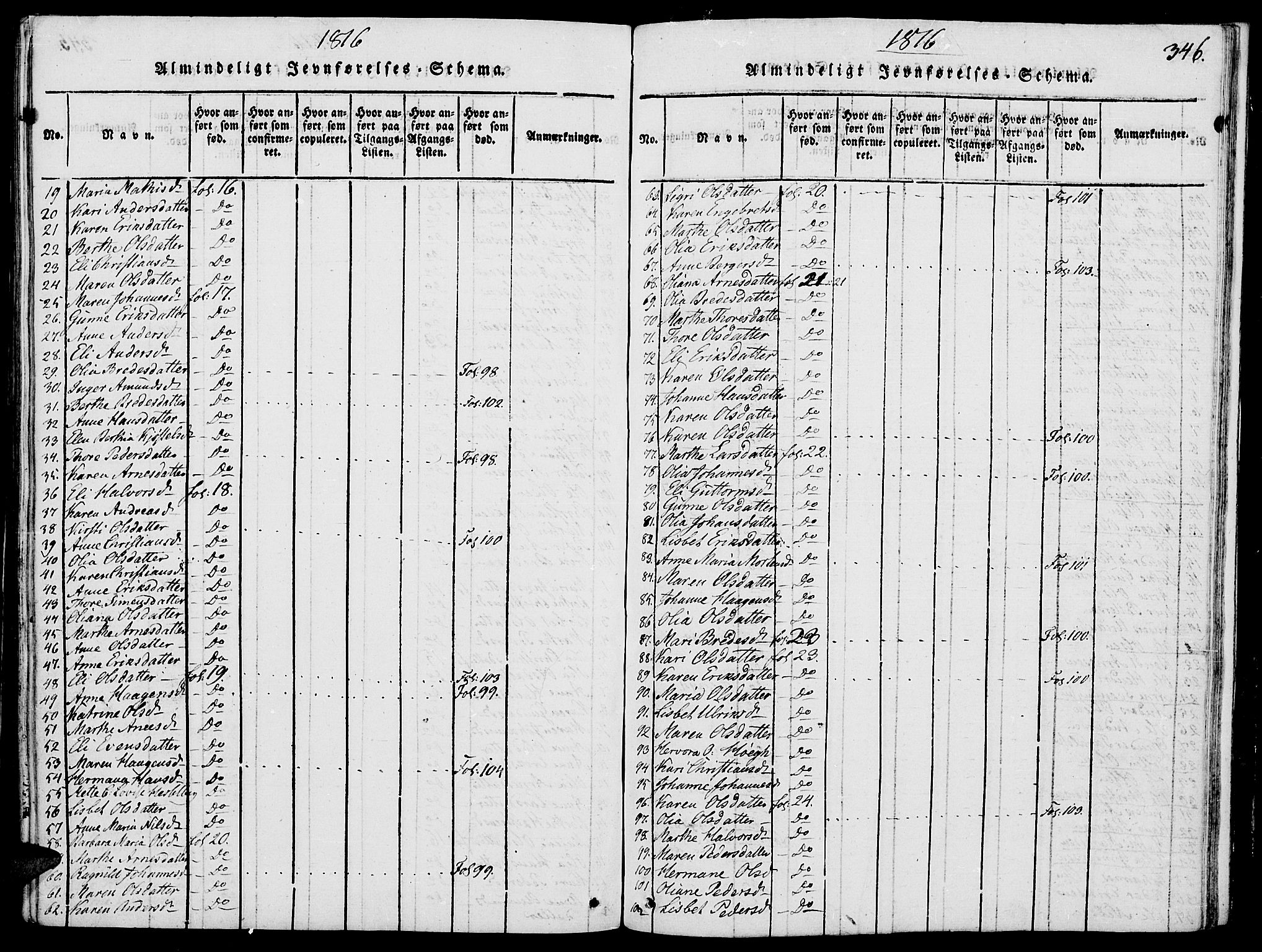 Grue prestekontor, AV/SAH-PREST-036/H/Ha/Haa/L0006: Parish register (official) no. 6, 1814-1830, p. 346