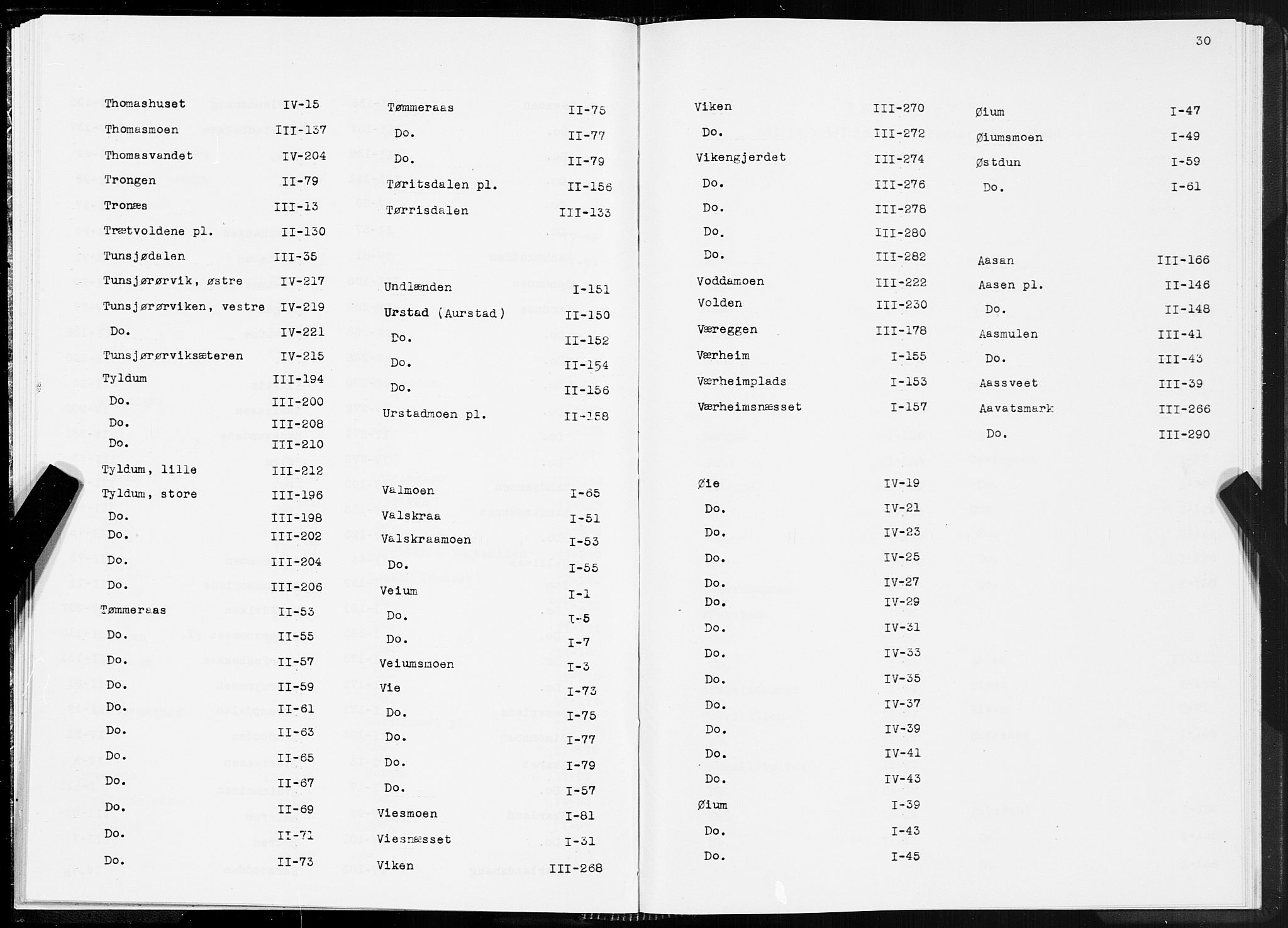 SAT, 1875 census for 1742P Grong, 1875, p. 30