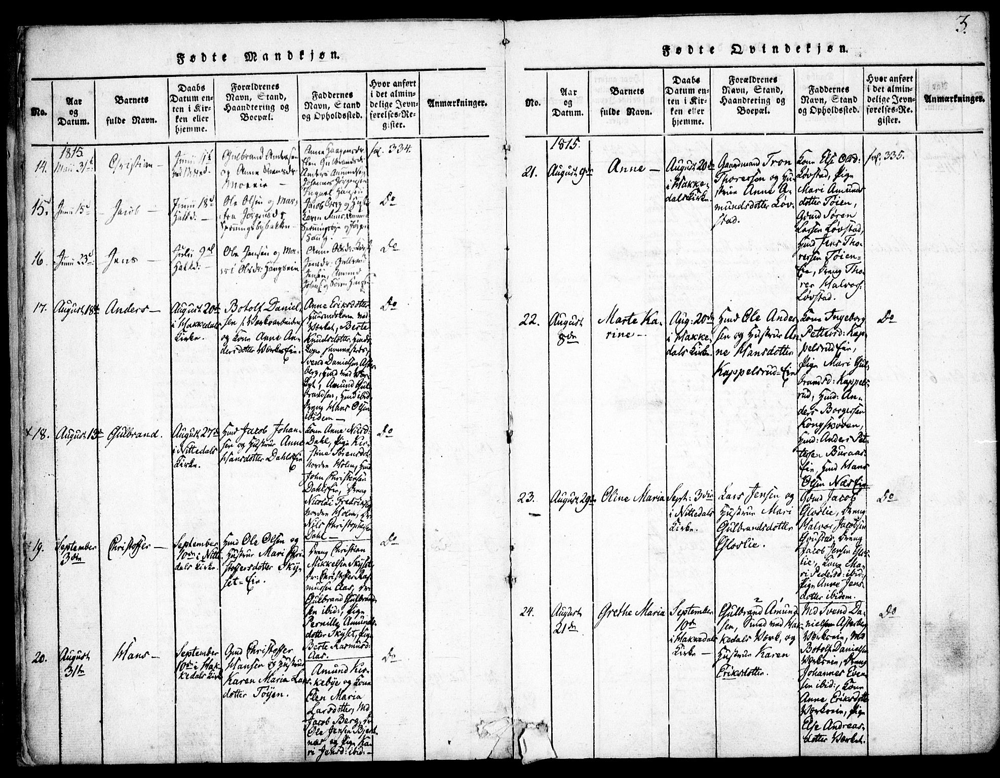 Nittedal prestekontor Kirkebøker, SAO/A-10365a/F/Fa/L0003: Parish register (official) no. I 3, 1814-1836, p. 3
