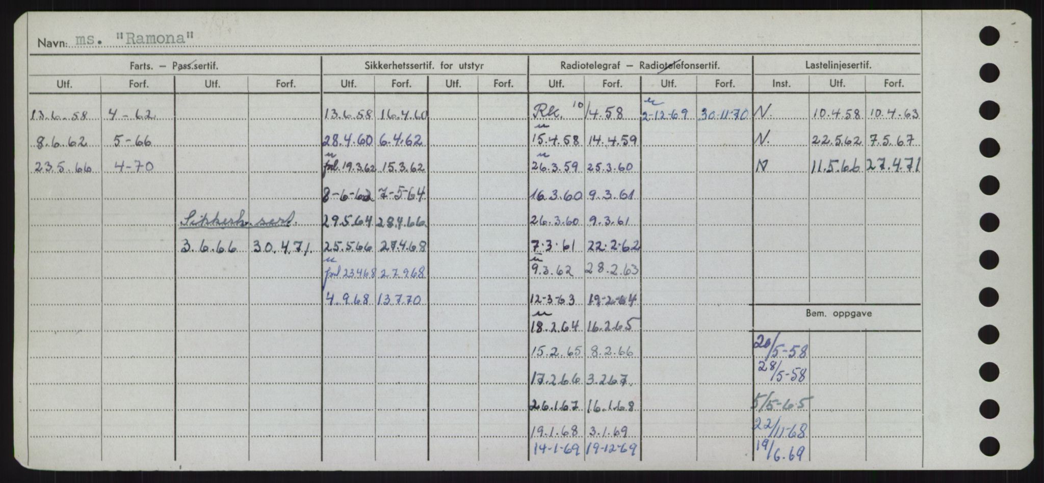 Sjøfartsdirektoratet med forløpere, Skipsmålingen, RA/S-1627/H/Hd/L0030: Fartøy, Q-Riv, p. 134