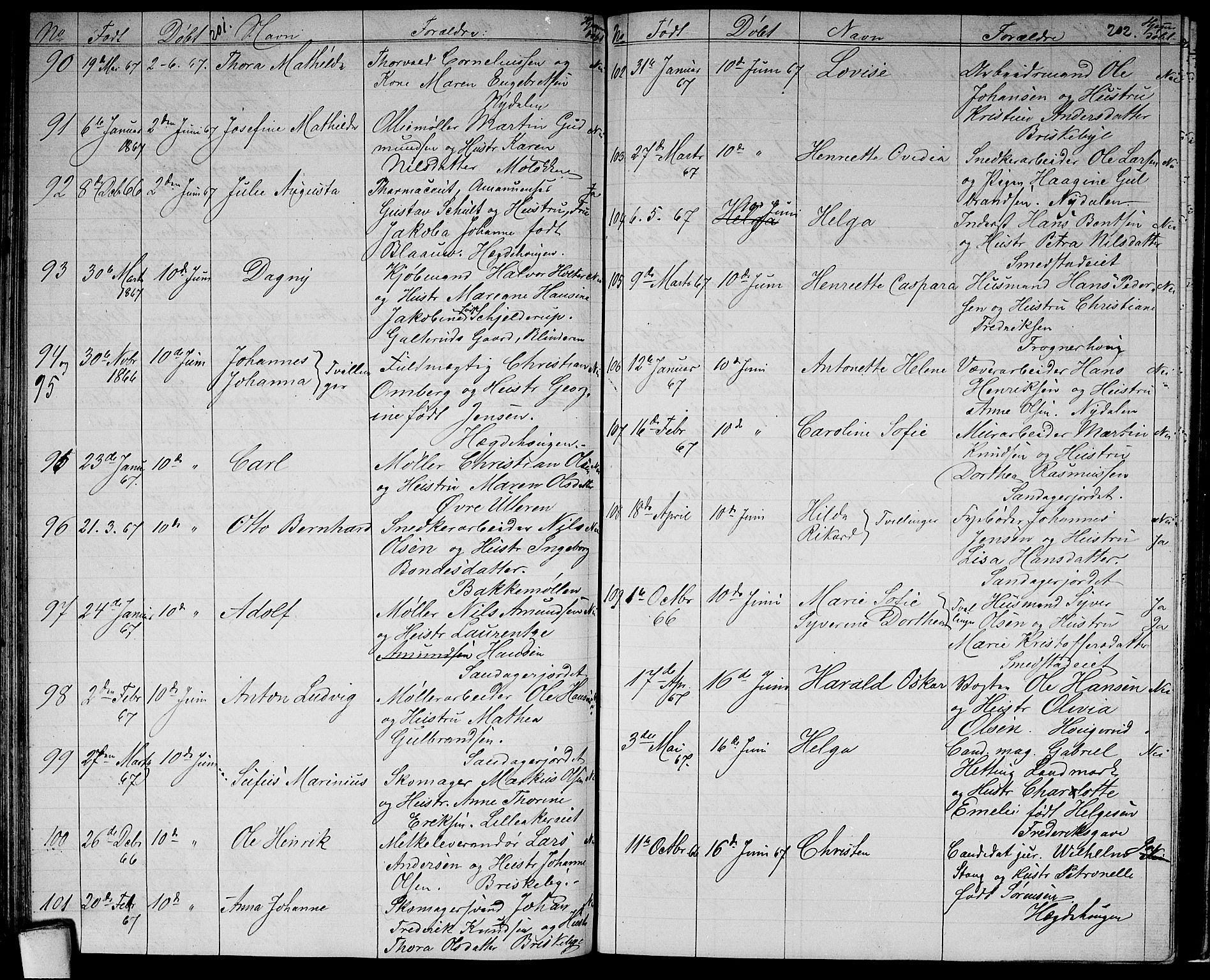 Vestre Aker prestekontor Kirkebøker, AV/SAO-A-10025/G/Ga/L0001: Parish register (copy) no. I 1, 1859-1871, p. 201-202