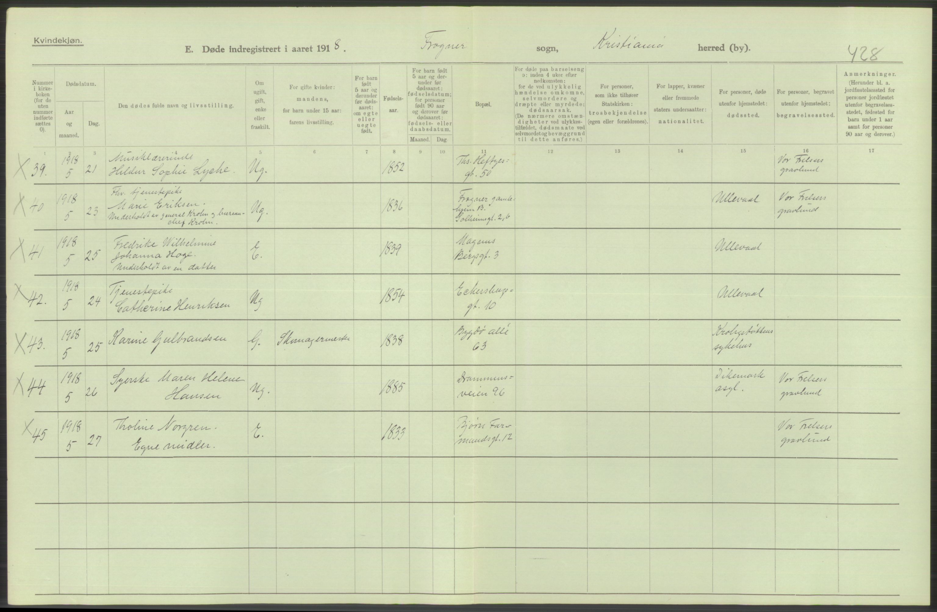 Statistisk sentralbyrå, Sosiodemografiske emner, Befolkning, RA/S-2228/D/Df/Dfb/Dfbh/L0010: Kristiania: Døde, 1918, p. 118