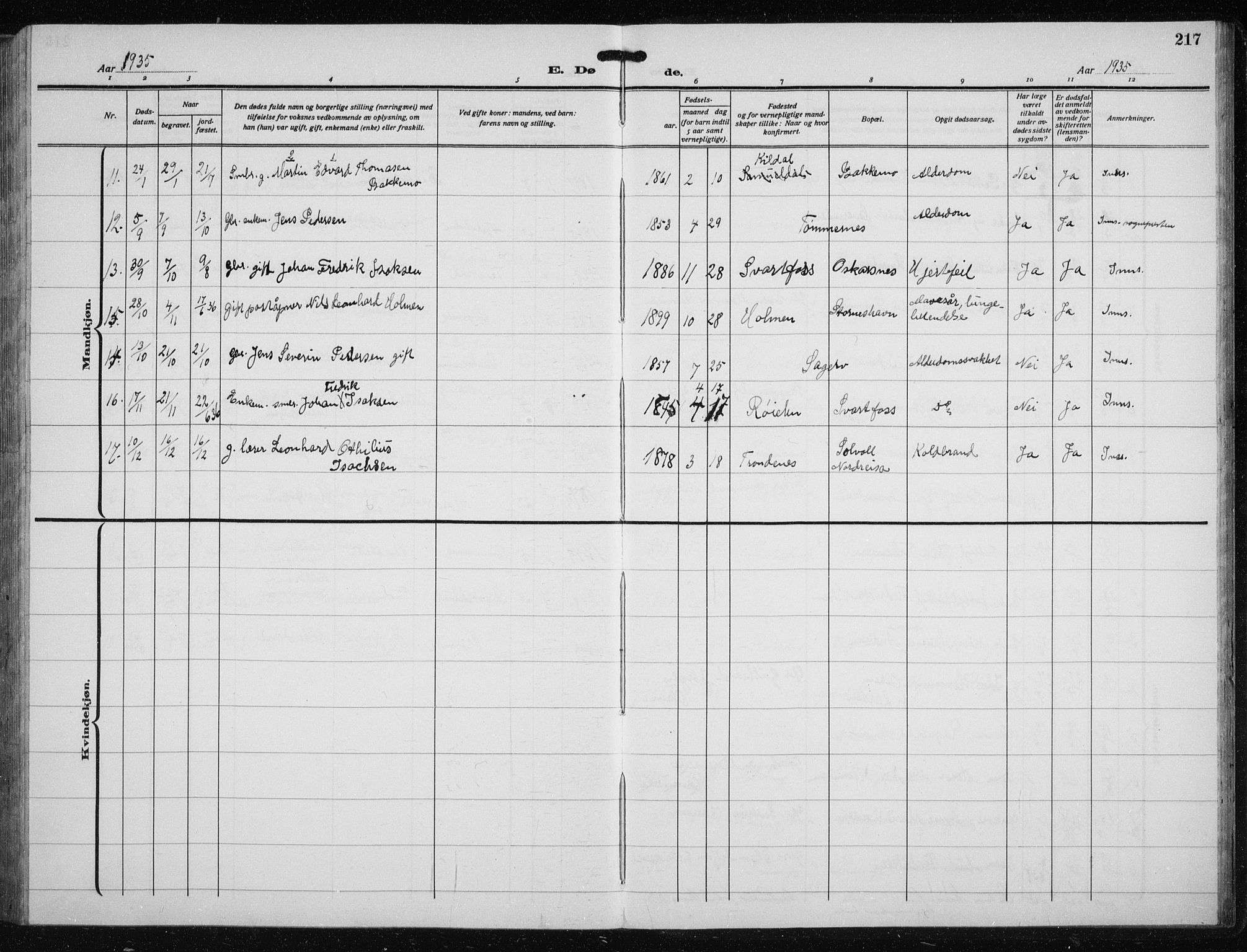 Skjervøy sokneprestkontor, AV/SATØ-S-1300/H/Ha/Hab/L0023klokker: Parish register (copy) no. 23, 1927-1943, p. 217