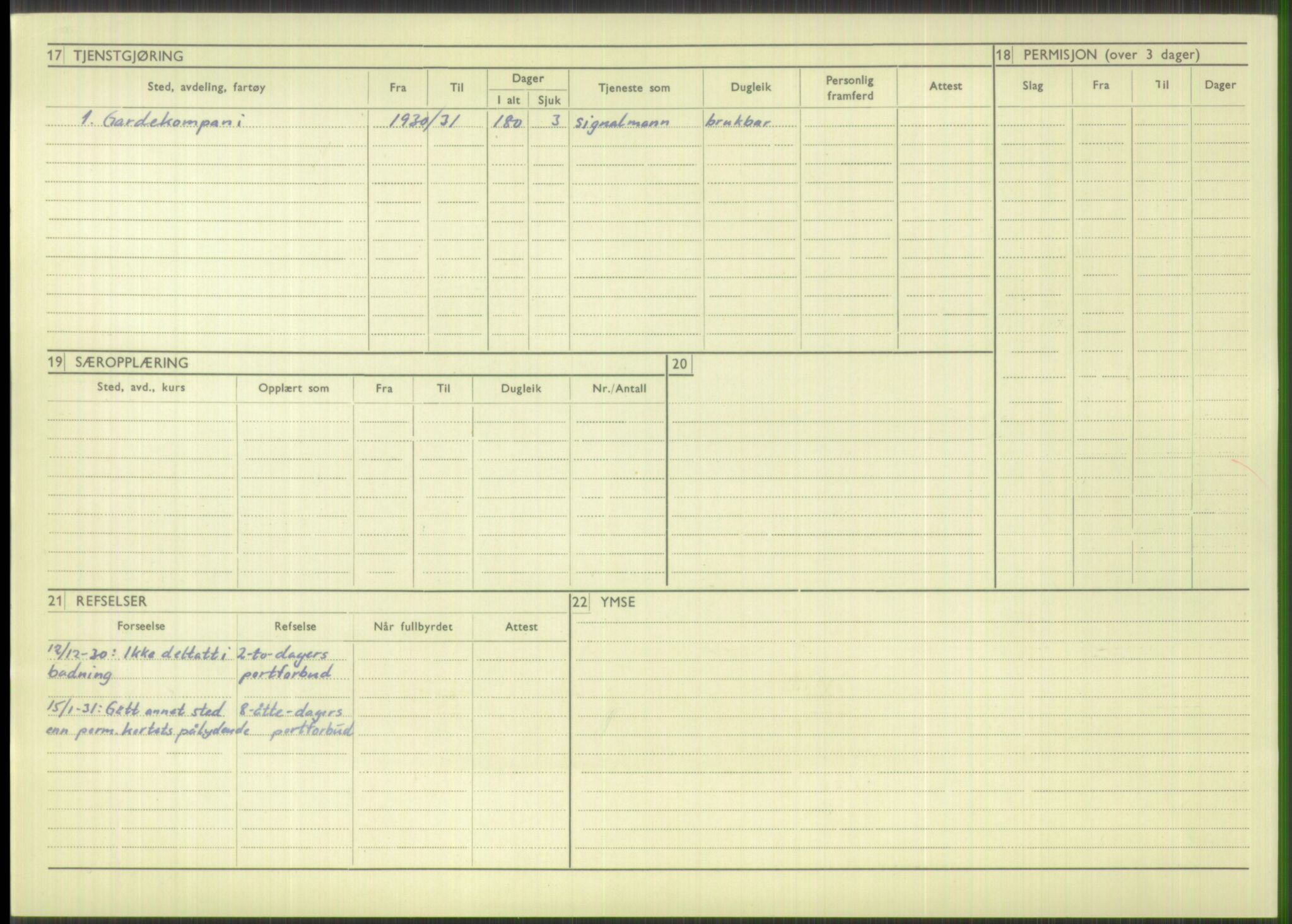 Forsvaret, Troms infanteriregiment nr. 16, AV/RA-RAFA-3146/P/Pa/L0014: Rulleblad for regimentets menige mannskaper, årsklasse 1930, 1930, p. 1068