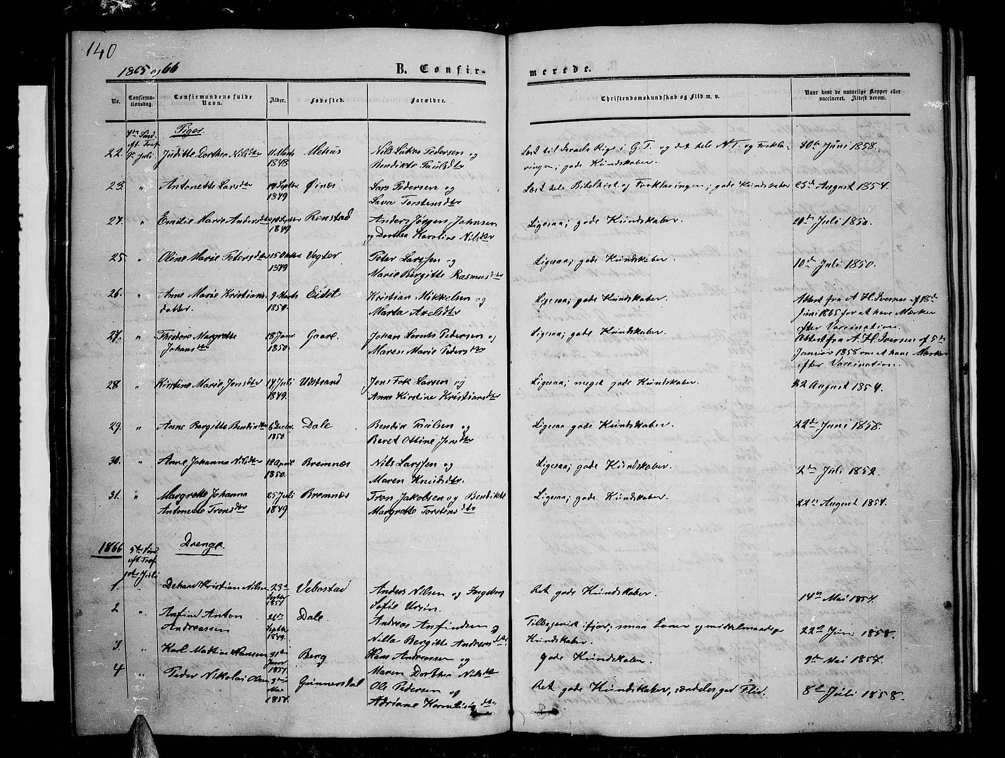 Kvæfjord sokneprestkontor, SATØ/S-1323/G/Ga/Gab/L0003klokker: Parish register (copy) no. 3, 1856-1870, p. 140