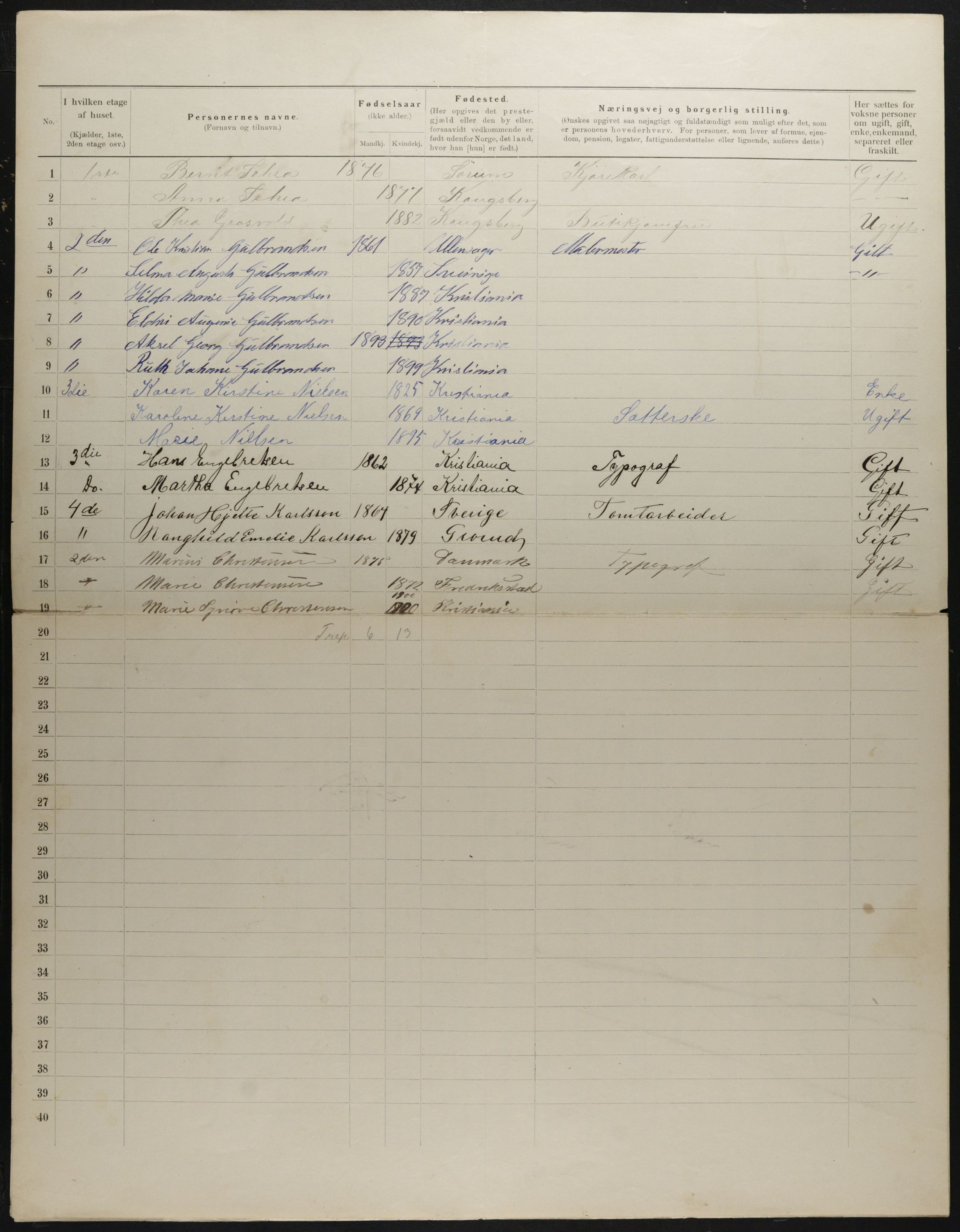 OBA, Municipal Census 1901 for Kristiania, 1901, p. 2492