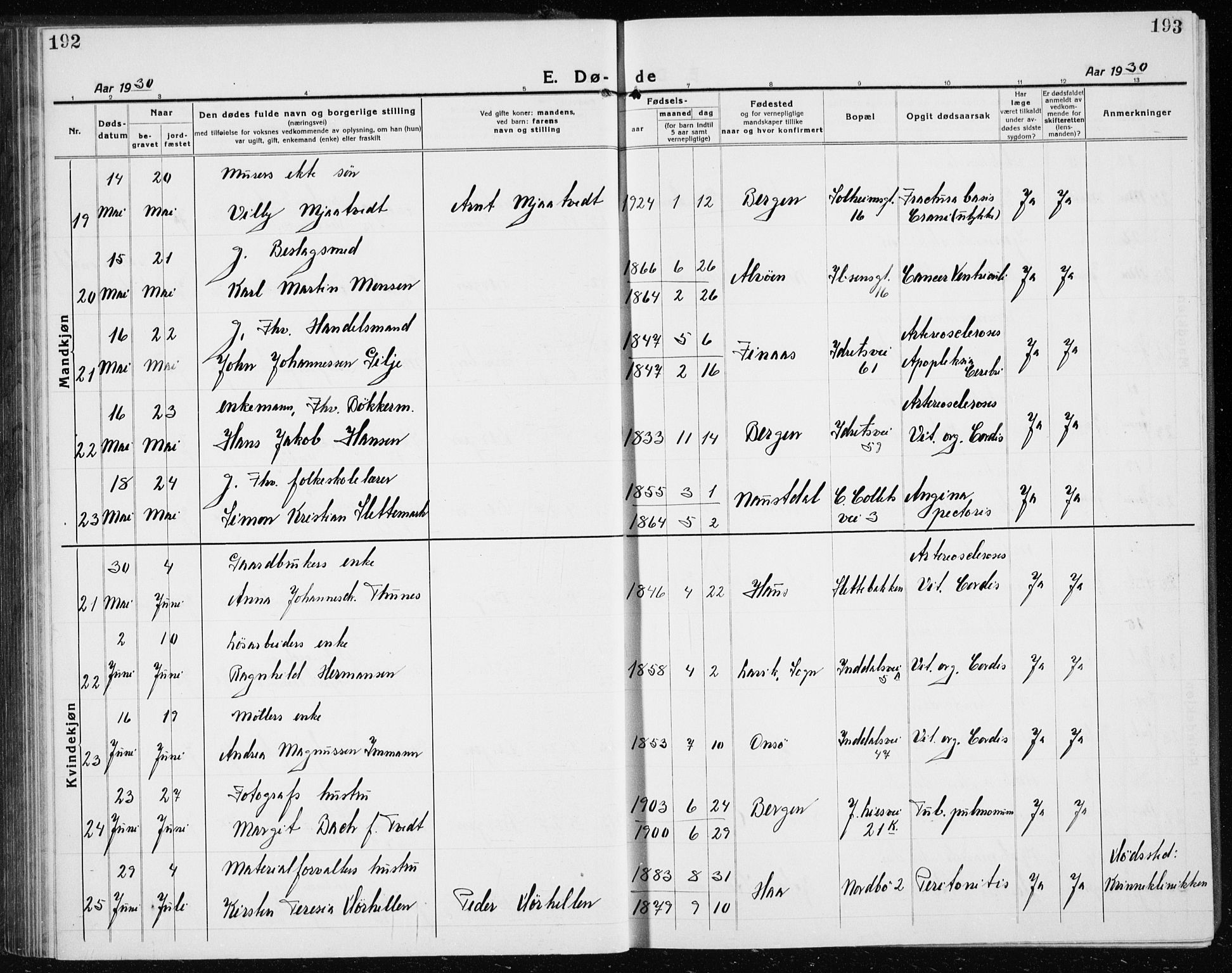 Årstad Sokneprestembete, AV/SAB-A-79301/H/Hab/L0025: Parish register (copy) no. D 2, 1922-1940, p. 192-193