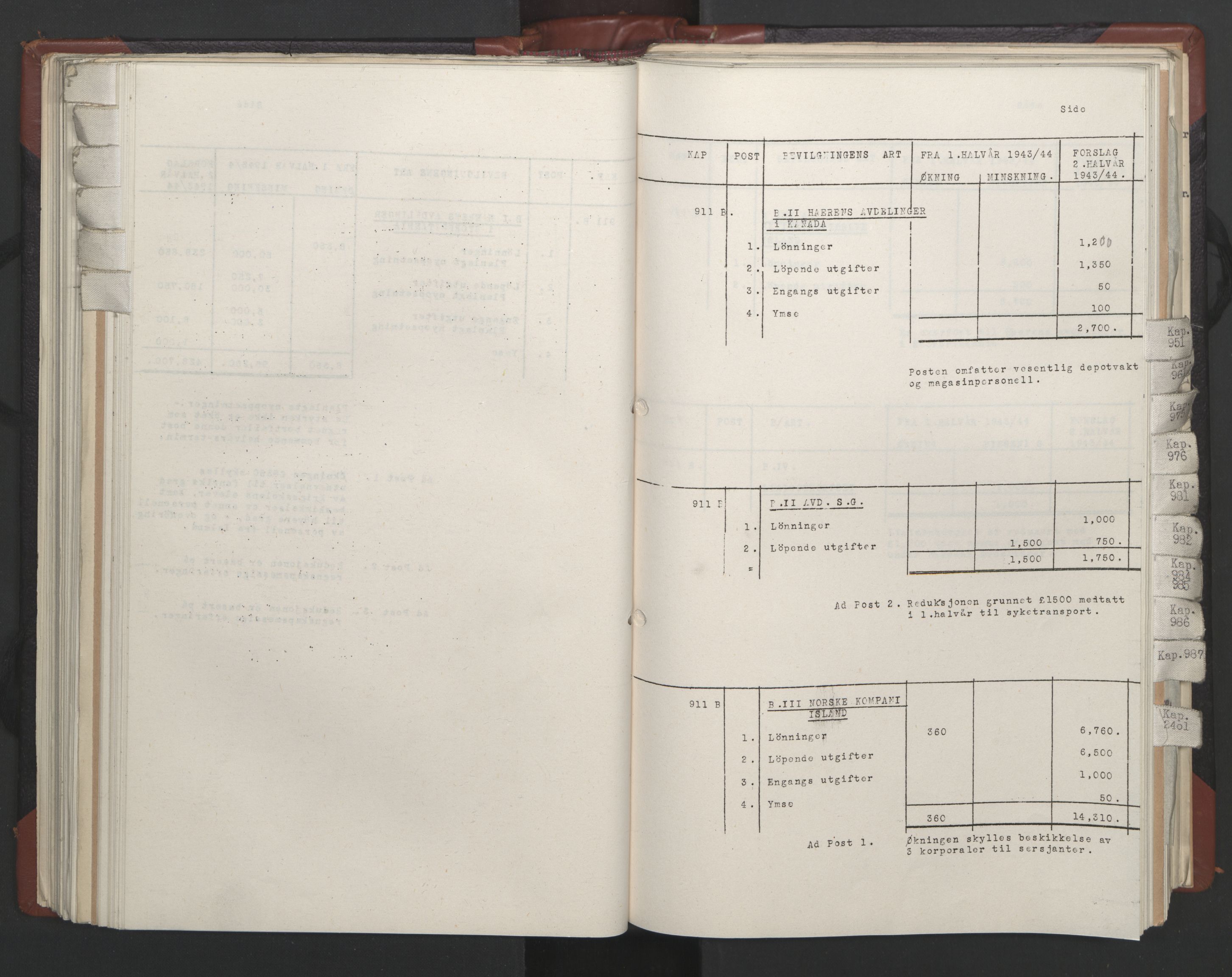 Statsrådssekretariatet, AV/RA-S-1001/A/Ac/L0124: Kgl. res. 14/1-30/6, 1944, p. 183