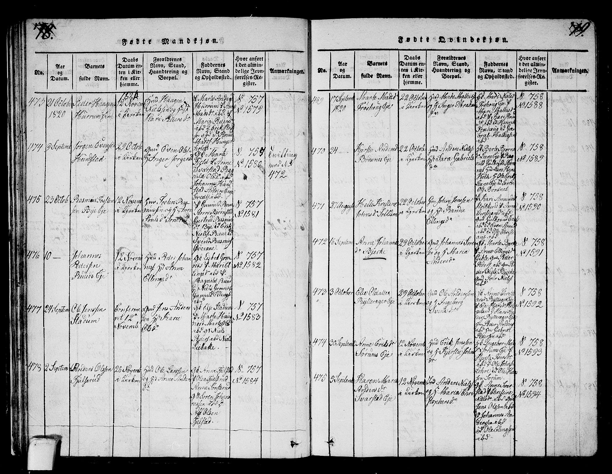 Hole kirkebøker, AV/SAKO-A-228/G/Ga/L0001: Parish register (copy) no. I 1, 1814-1842, p. 78-79