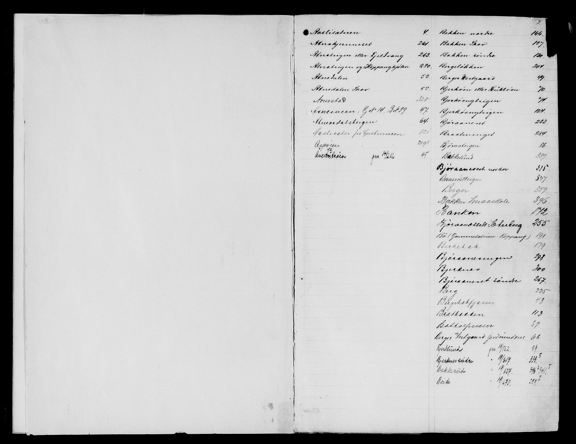 Sør-Østerdal sorenskriveri, SAH/TING-018/H/Ha/Had/L0059: Mortgage register no. 2, 1850-1950