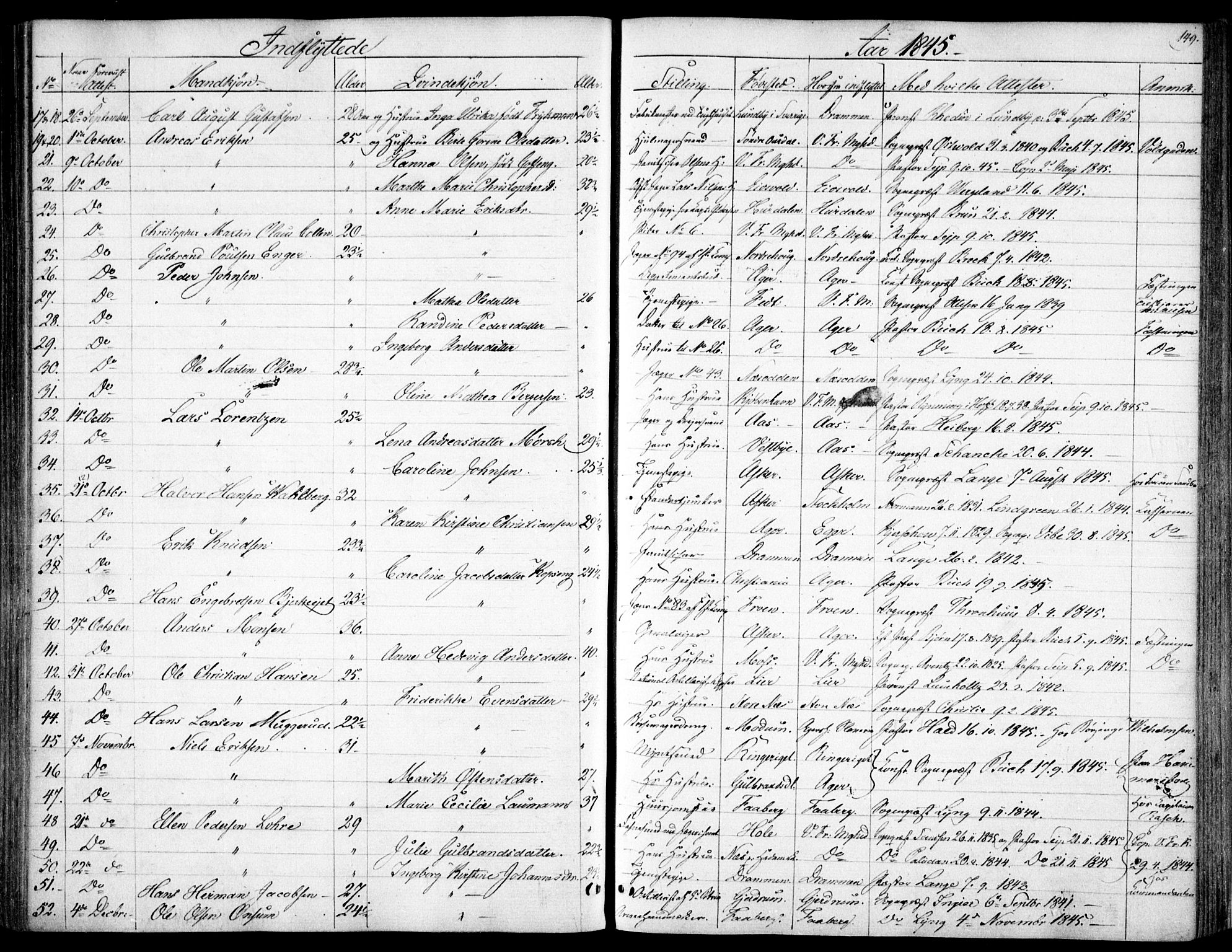 Garnisonsmenigheten Kirkebøker, AV/SAO-A-10846/F/Fa/L0009: Parish register (official) no. 9, 1842-1859, p. 149