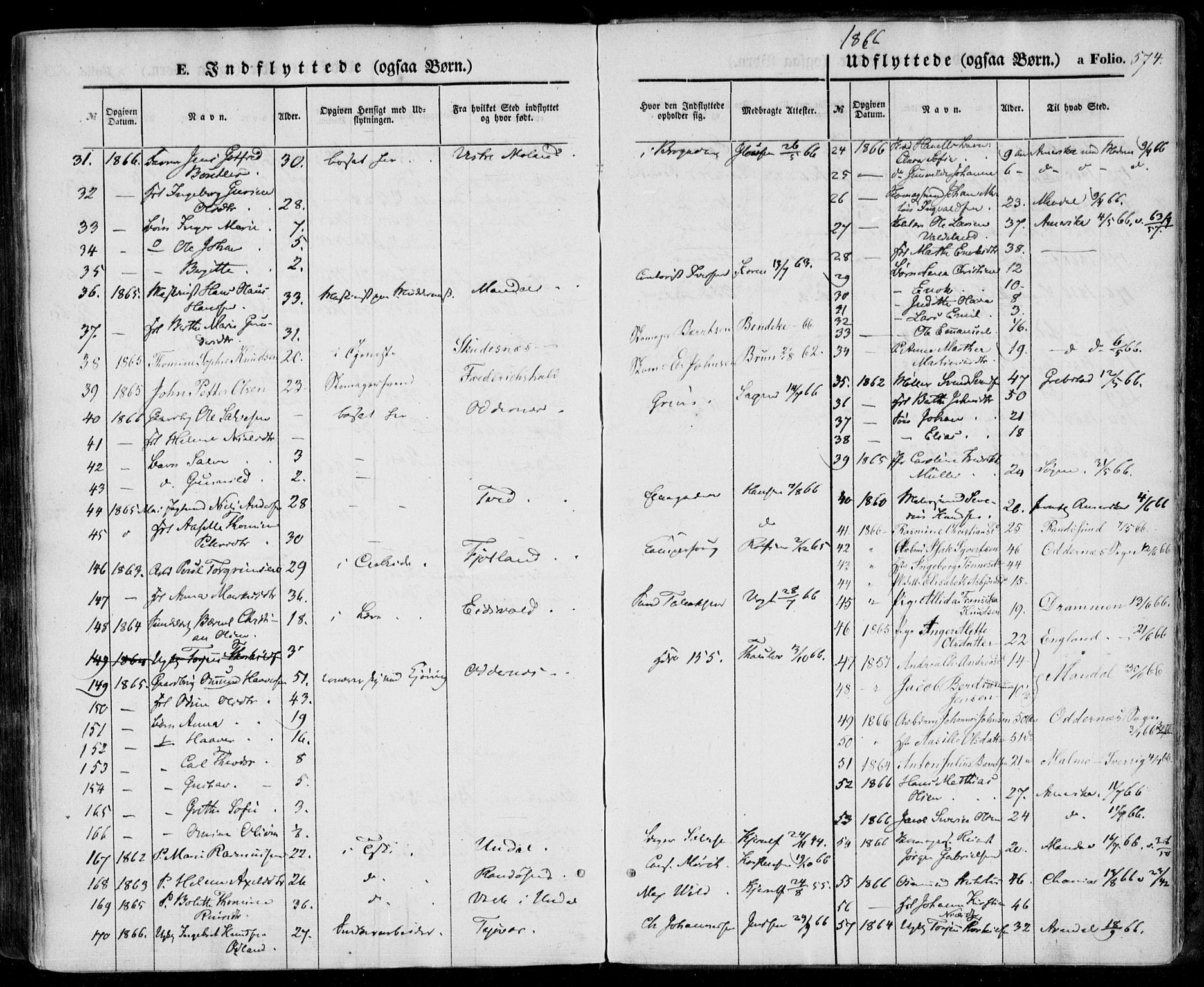 Kristiansand domprosti, SAK/1112-0006/F/Fa/L0014: Parish register (official) no. A 14, 1852-1867, p. 574