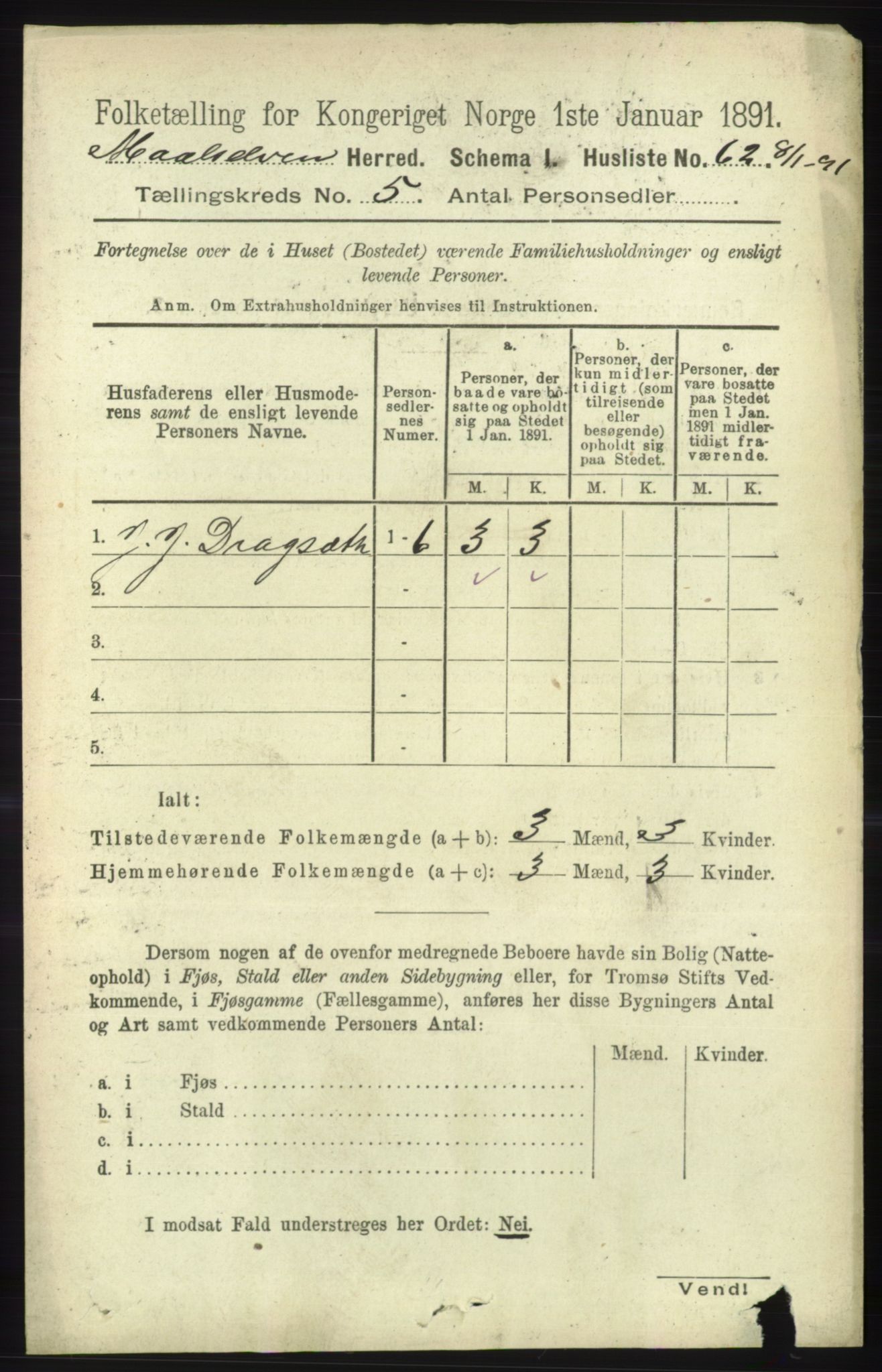 RA, 1891 census for 1924 Målselv, 1891, p. 1611