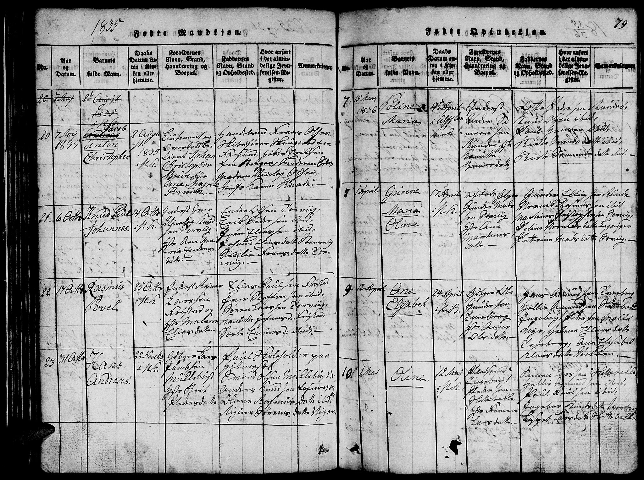 Ministerialprotokoller, klokkerbøker og fødselsregistre - Møre og Romsdal, SAT/A-1454/507/L0078: Parish register (copy) no. 507C01, 1816-1840, p. 79