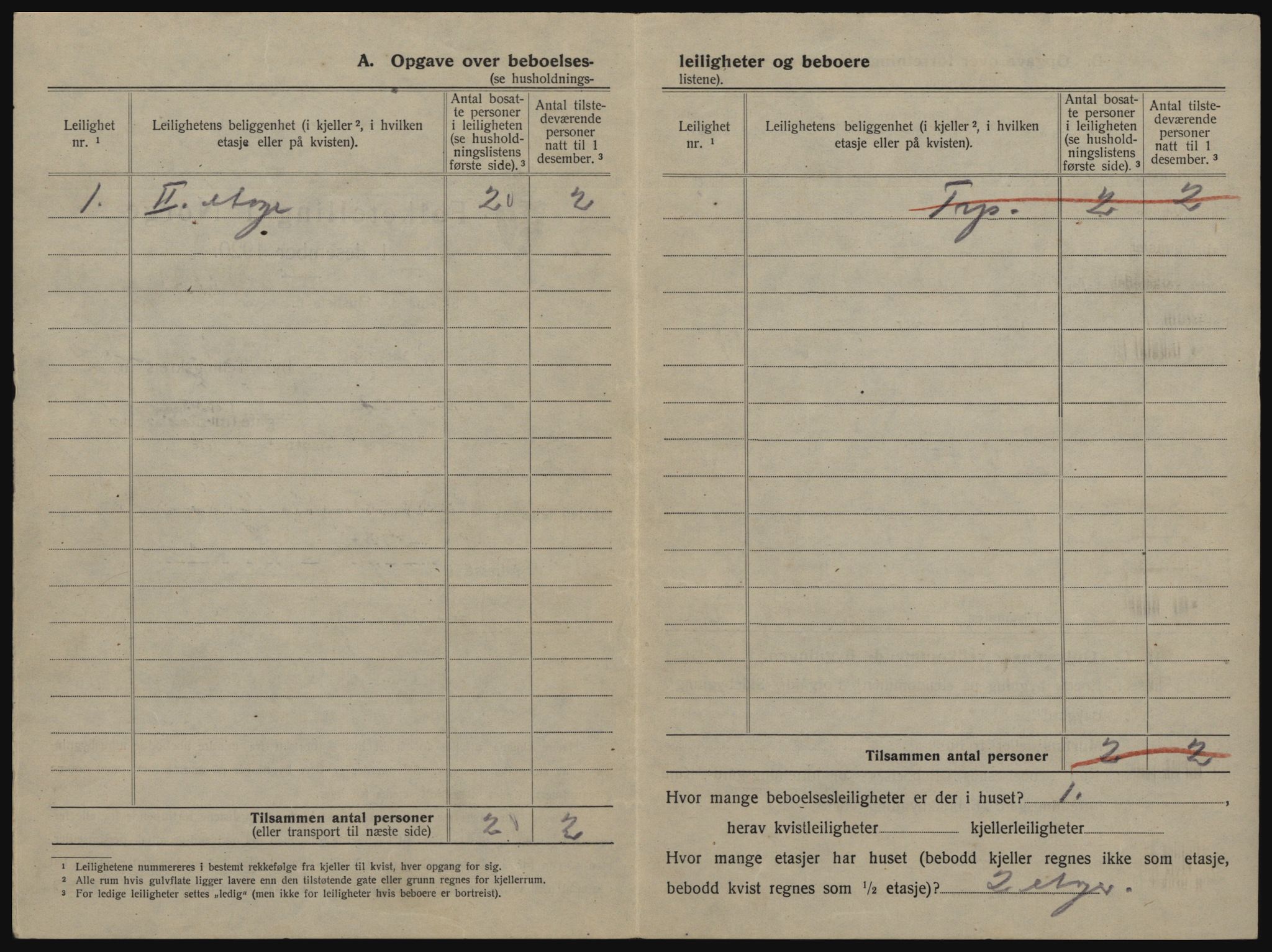 SAO, 1920 census for Drøbak, 1920, p. 250