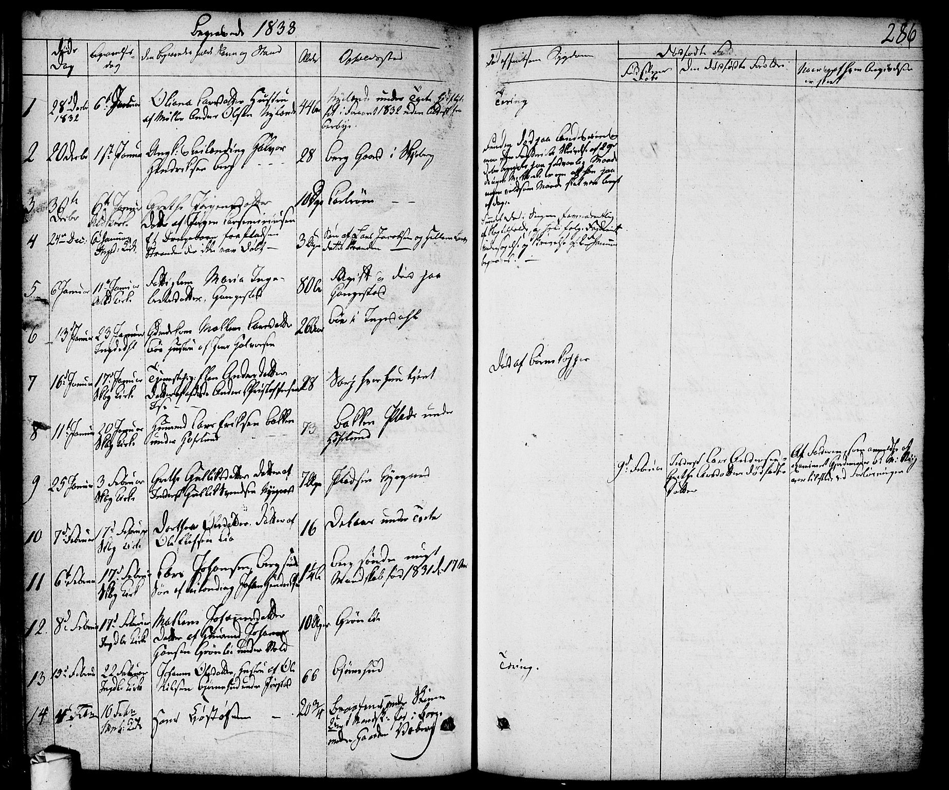 Skjeberg prestekontor Kirkebøker, AV/SAO-A-10923/F/Fa/L0005: Parish register (official) no. I 5, 1830-1845, p. 286