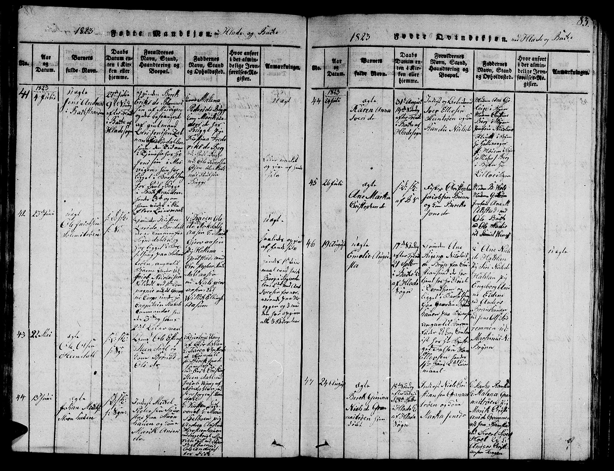 Ministerialprotokoller, klokkerbøker og fødselsregistre - Sør-Trøndelag, SAT/A-1456/606/L0307: Parish register (copy) no. 606C03, 1817-1824, p. 83