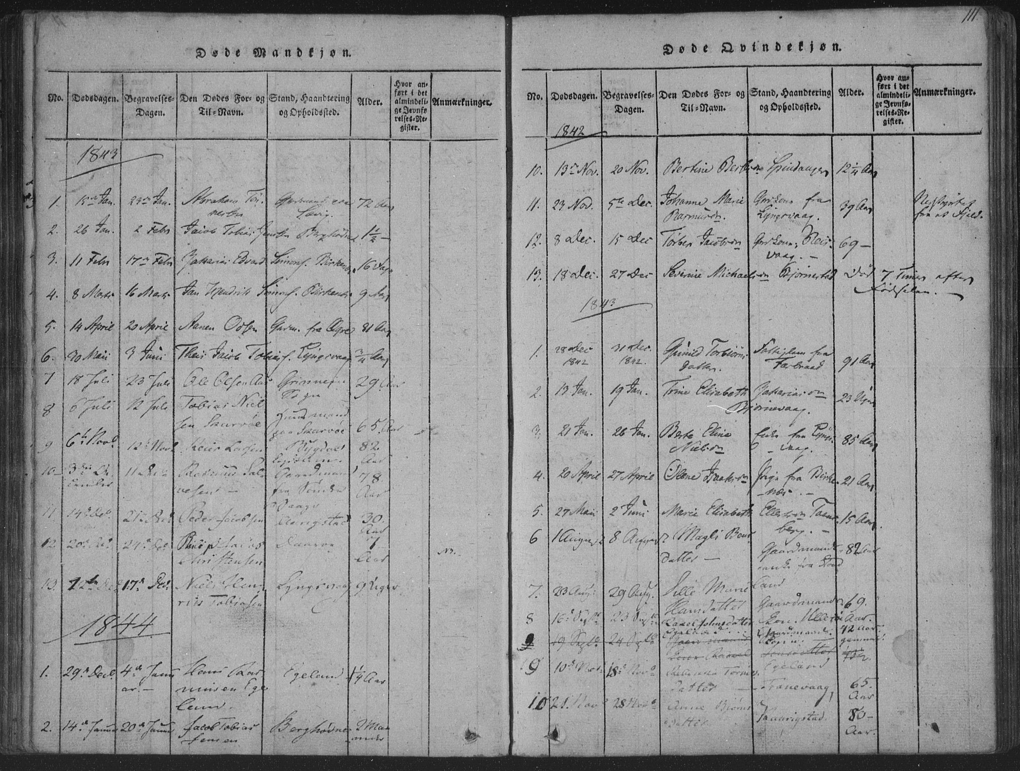 Herad sokneprestkontor, AV/SAK-1111-0018/F/Fa/Fab/L0002: Parish register (official) no. A 2, 1816-1844, p. 111