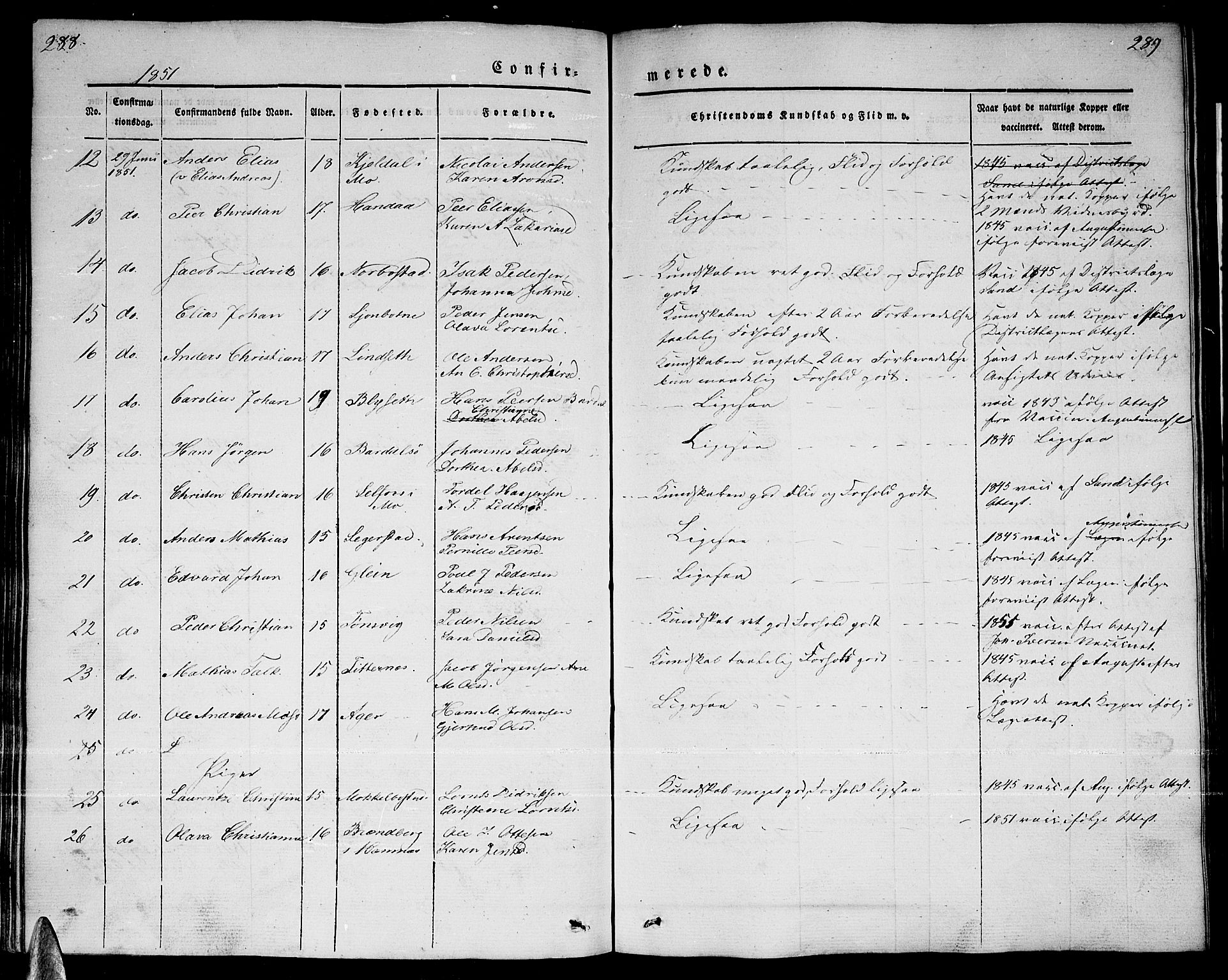 Ministerialprotokoller, klokkerbøker og fødselsregistre - Nordland, AV/SAT-A-1459/838/L0555: Parish register (copy) no. 838C02, 1842-1861, p. 288-289