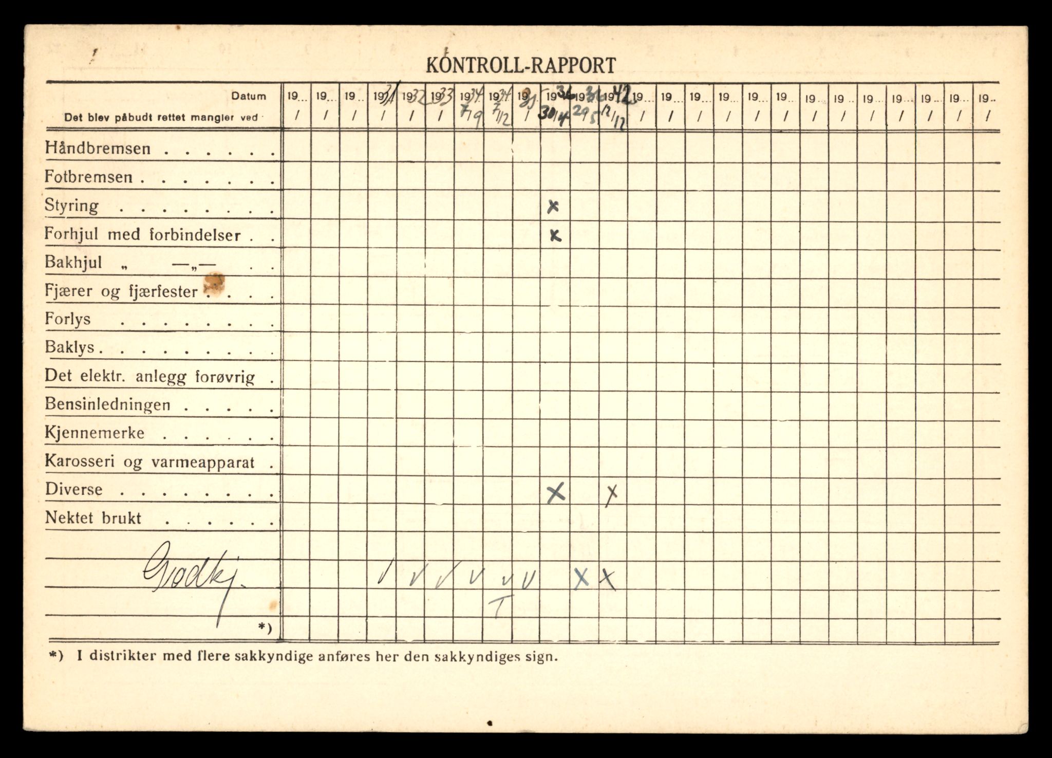 Møre og Romsdal vegkontor - Ålesund trafikkstasjon, AV/SAT-A-4099/F/Fe/L0005: Registreringskort for kjøretøy T 443 - T 546, 1927-1998, p. 1630