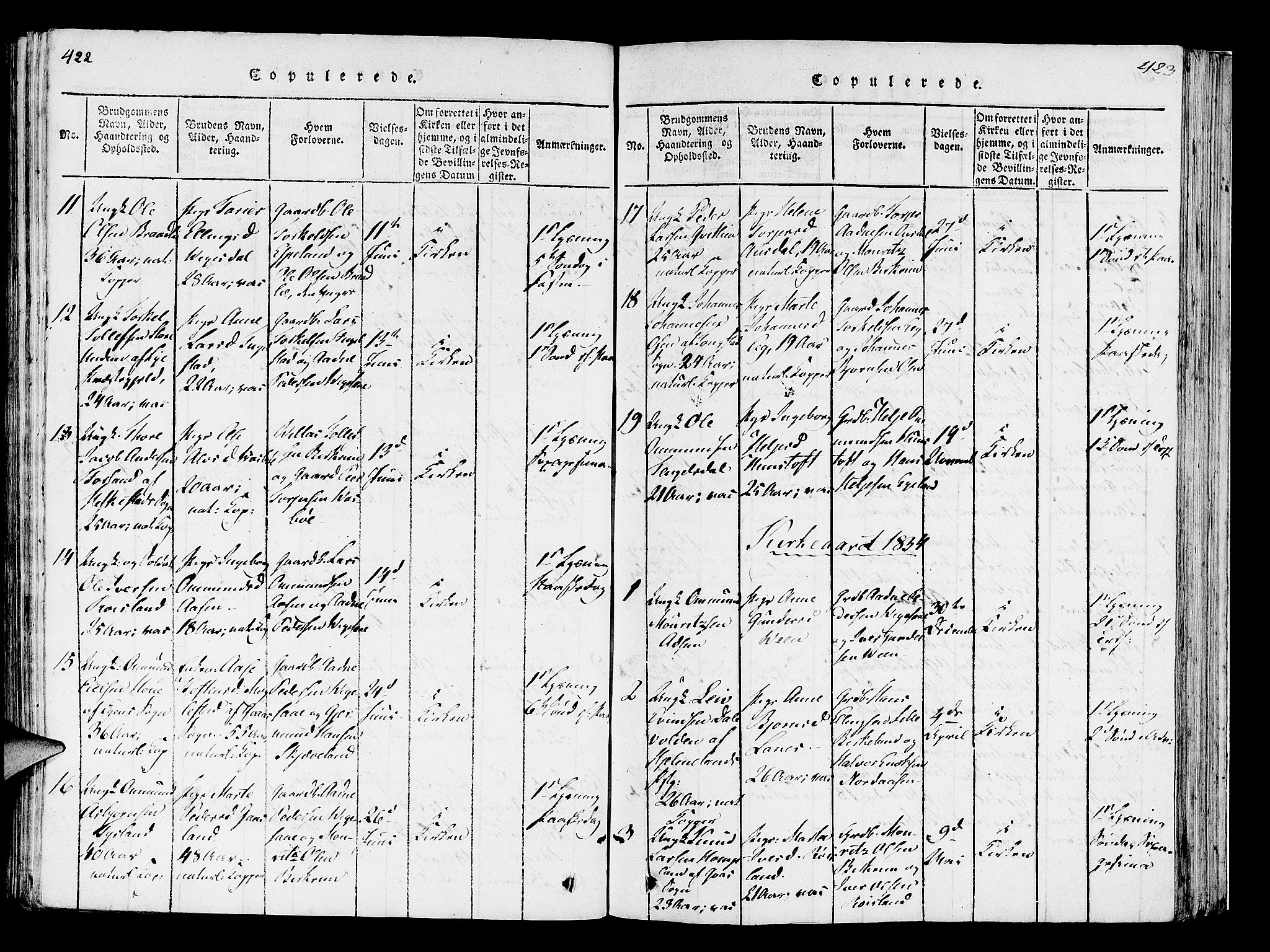 Helleland sokneprestkontor, SAST/A-101810: Parish register (official) no. A 5, 1815-1834, p. 422-423