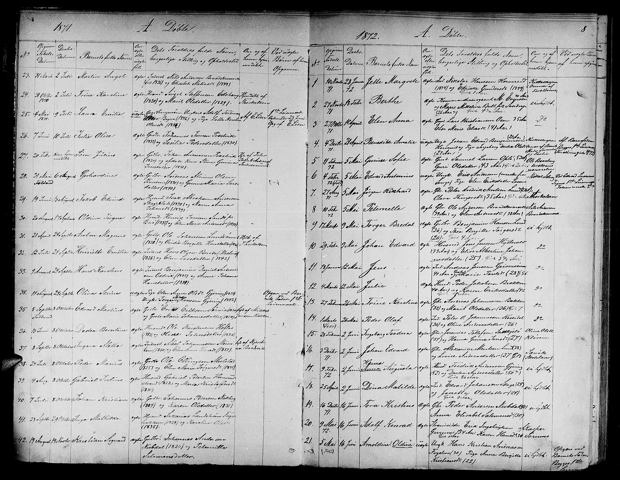 Ministerialprotokoller, klokkerbøker og fødselsregistre - Nord-Trøndelag, SAT/A-1458/780/L0650: Parish register (copy) no. 780C02, 1866-1884, p. 8