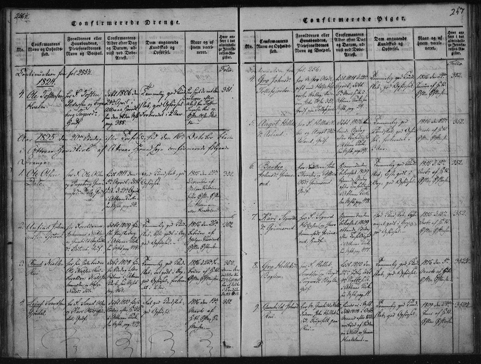 Tinn kirkebøker, SAKO/A-308/F/Fa/L0004: Parish register (official) no. I 4, 1815-1843, p. 256b-257a