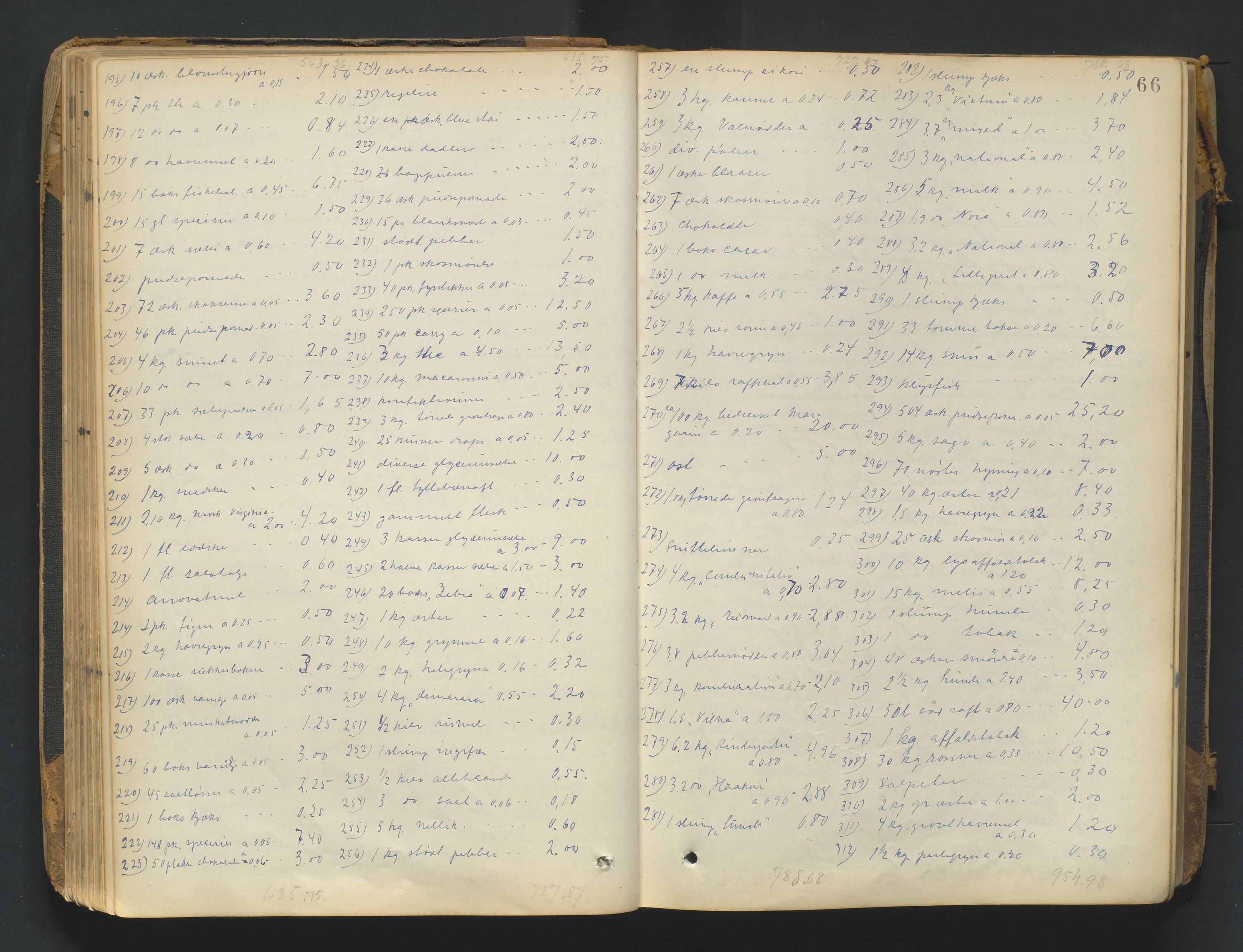 Arendal byfogd, AV/SAK-1222-0001/H/Hc/L0037: Skifteregistreringsprotokoll nr. 35, 1903-1926, p. 65b-66a