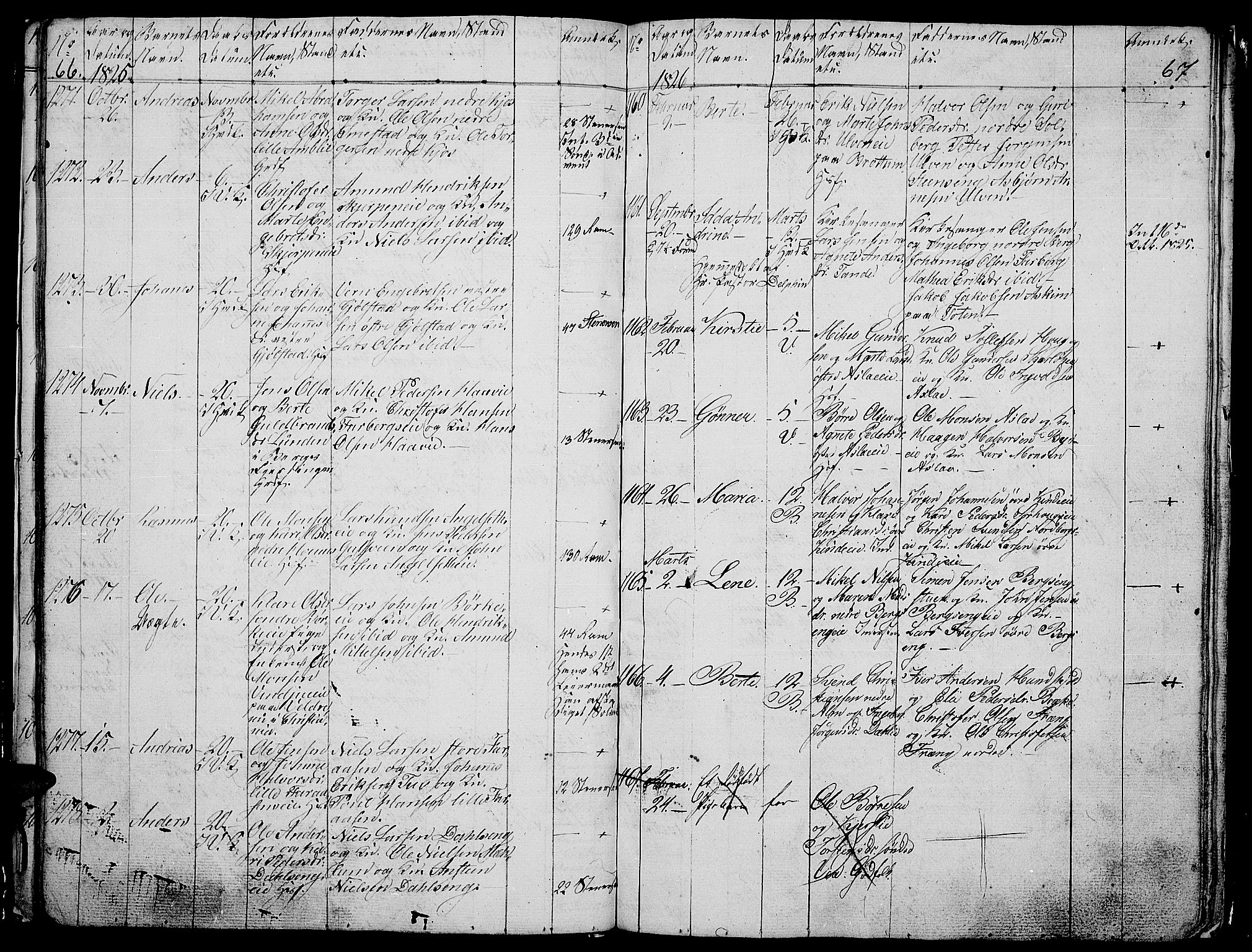 Ringsaker prestekontor, AV/SAH-PREST-014/L/La/L0003: Parish register (copy) no. 3, 1824-1826, p. 66-67