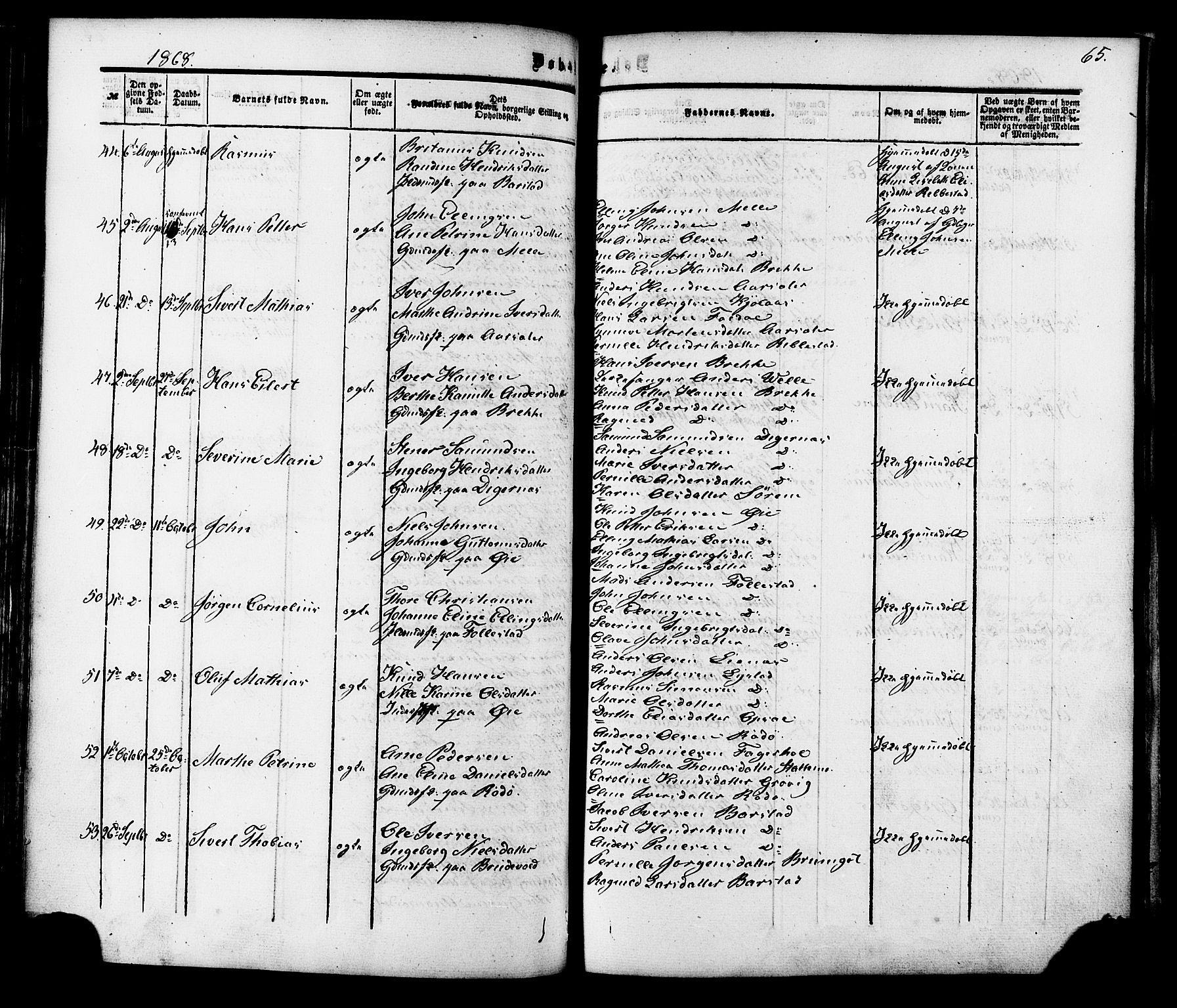 Ministerialprotokoller, klokkerbøker og fødselsregistre - Møre og Romsdal, AV/SAT-A-1454/513/L0175: Parish register (official) no. 513A02, 1856-1877, p. 65