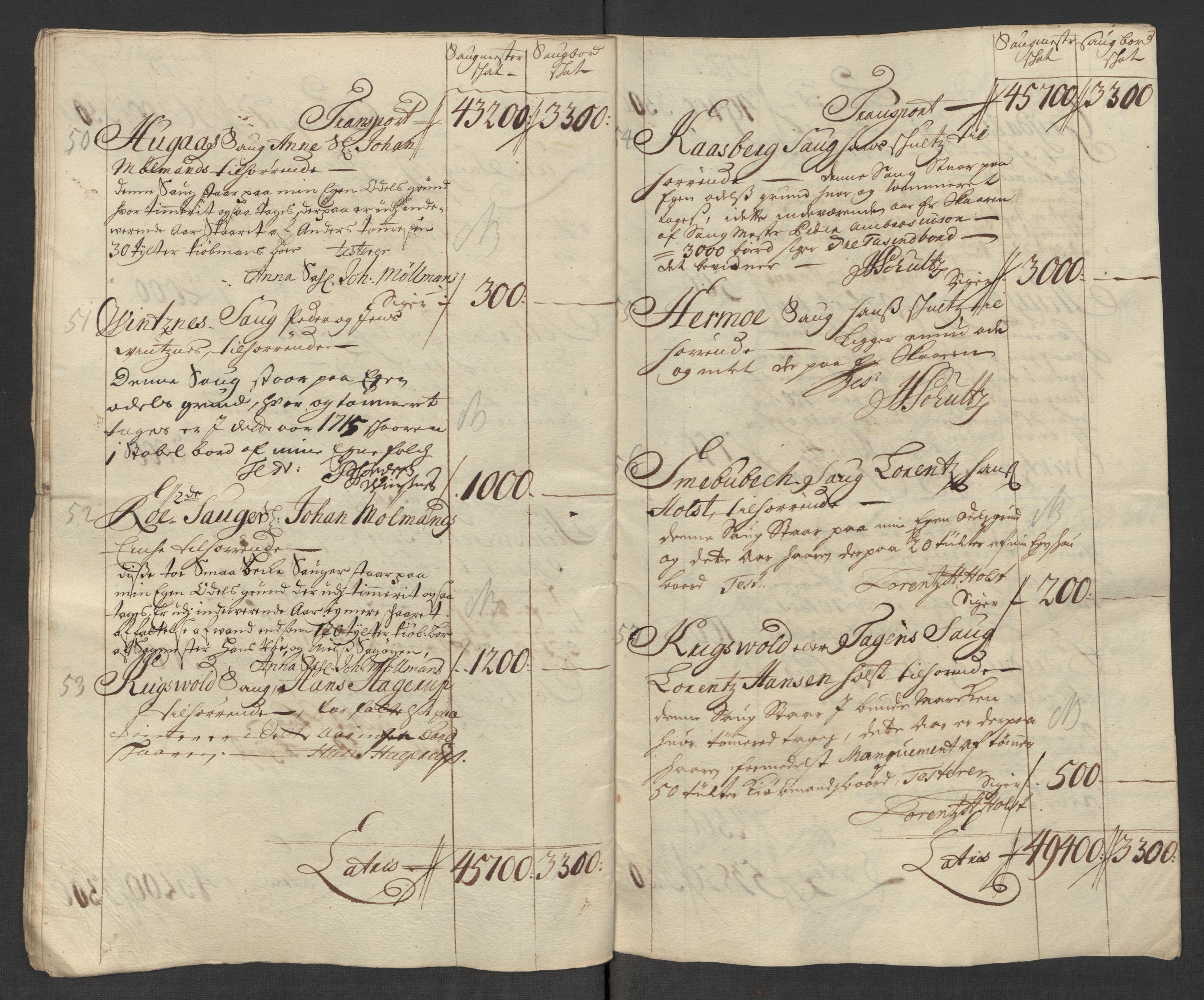 Rentekammeret inntil 1814, Reviderte regnskaper, Fogderegnskap, AV/RA-EA-4092/R60/L3966: Fogderegnskap Orkdal og Gauldal, 1715, p. 327