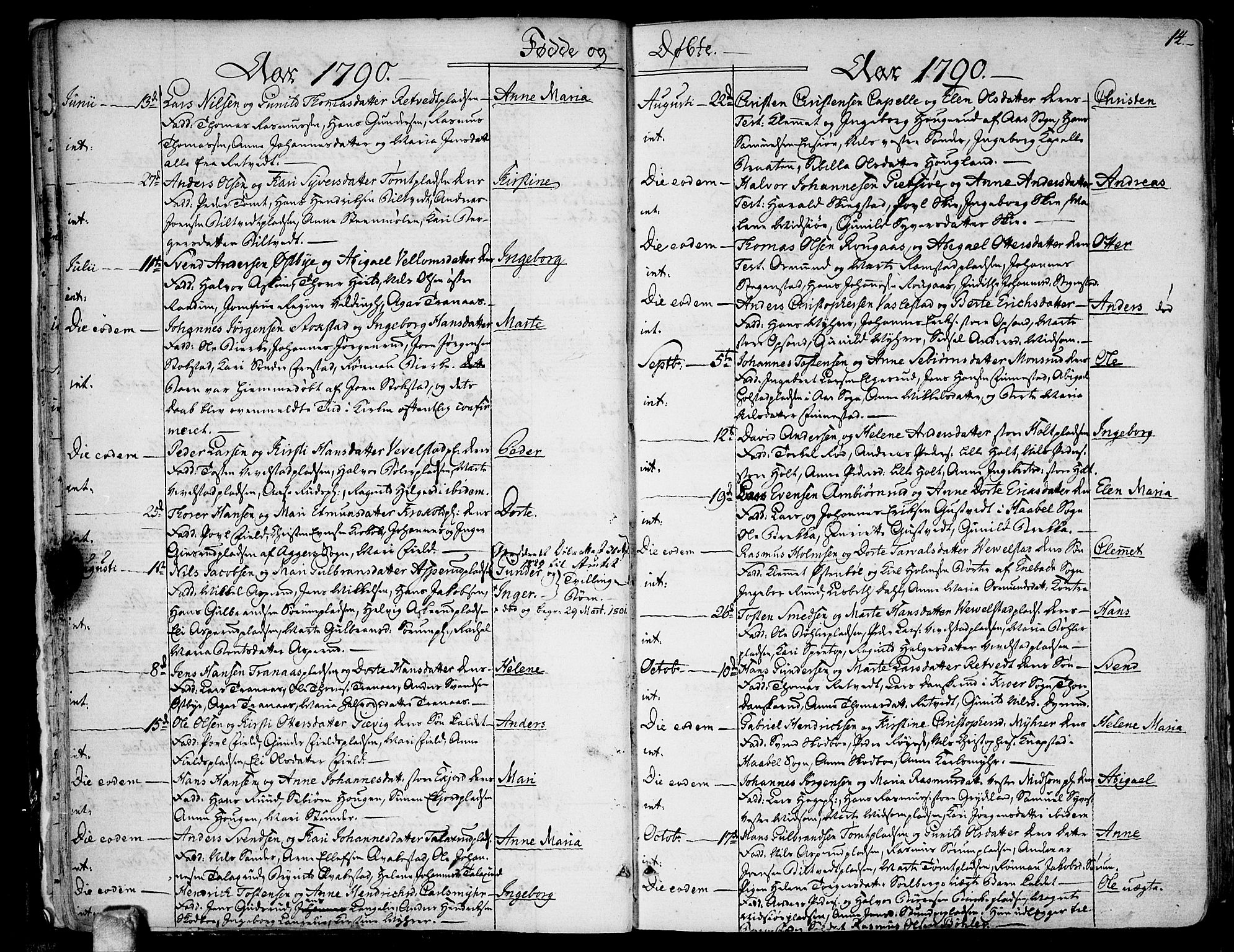 Kråkstad prestekontor Kirkebøker, SAO/A-10125a/F/Fa/L0002: Parish register (official) no. I 2, 1786-1814, p. 14