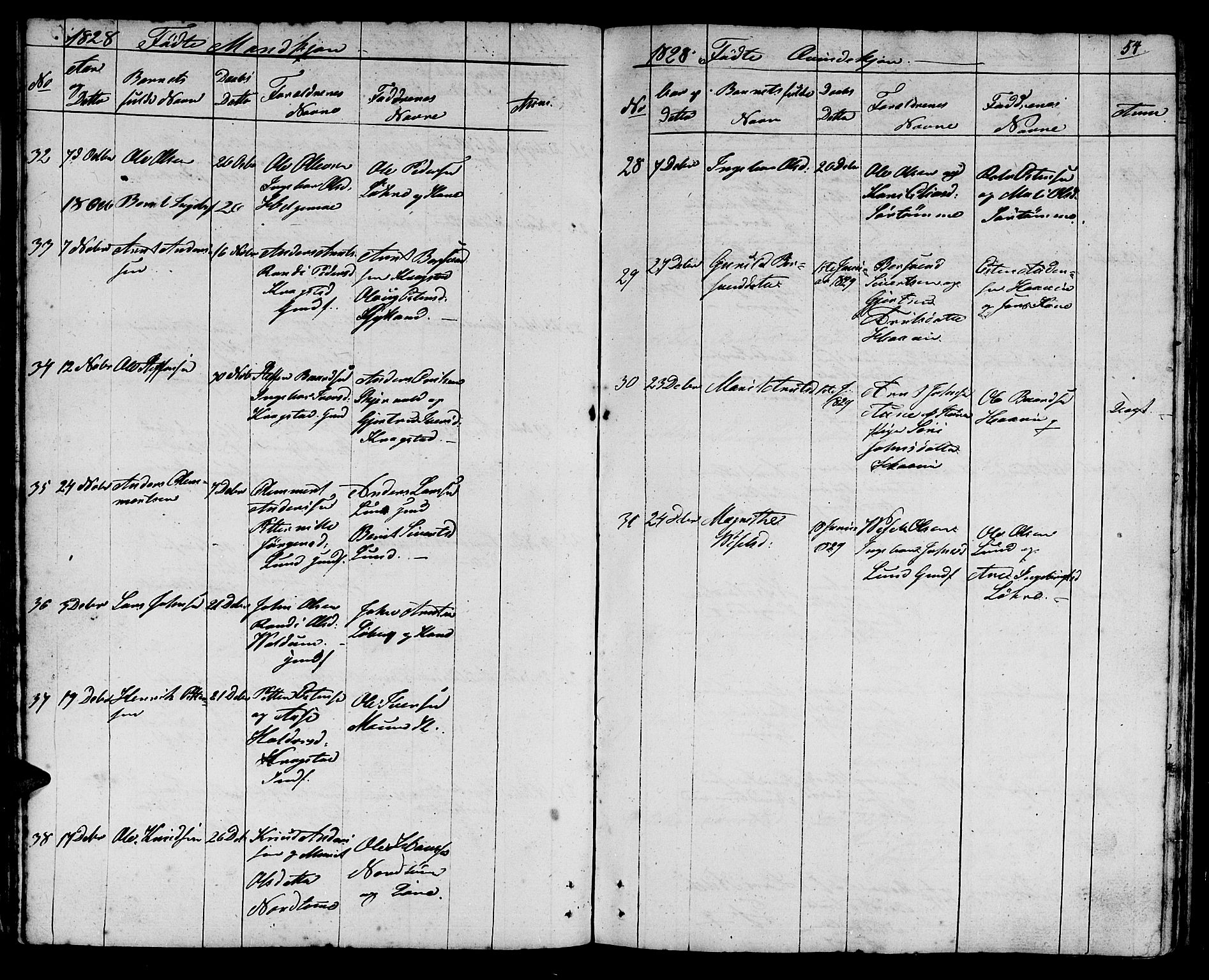 Ministerialprotokoller, klokkerbøker og fødselsregistre - Sør-Trøndelag, SAT/A-1456/692/L1108: Parish register (copy) no. 692C03, 1816-1833, p. 54