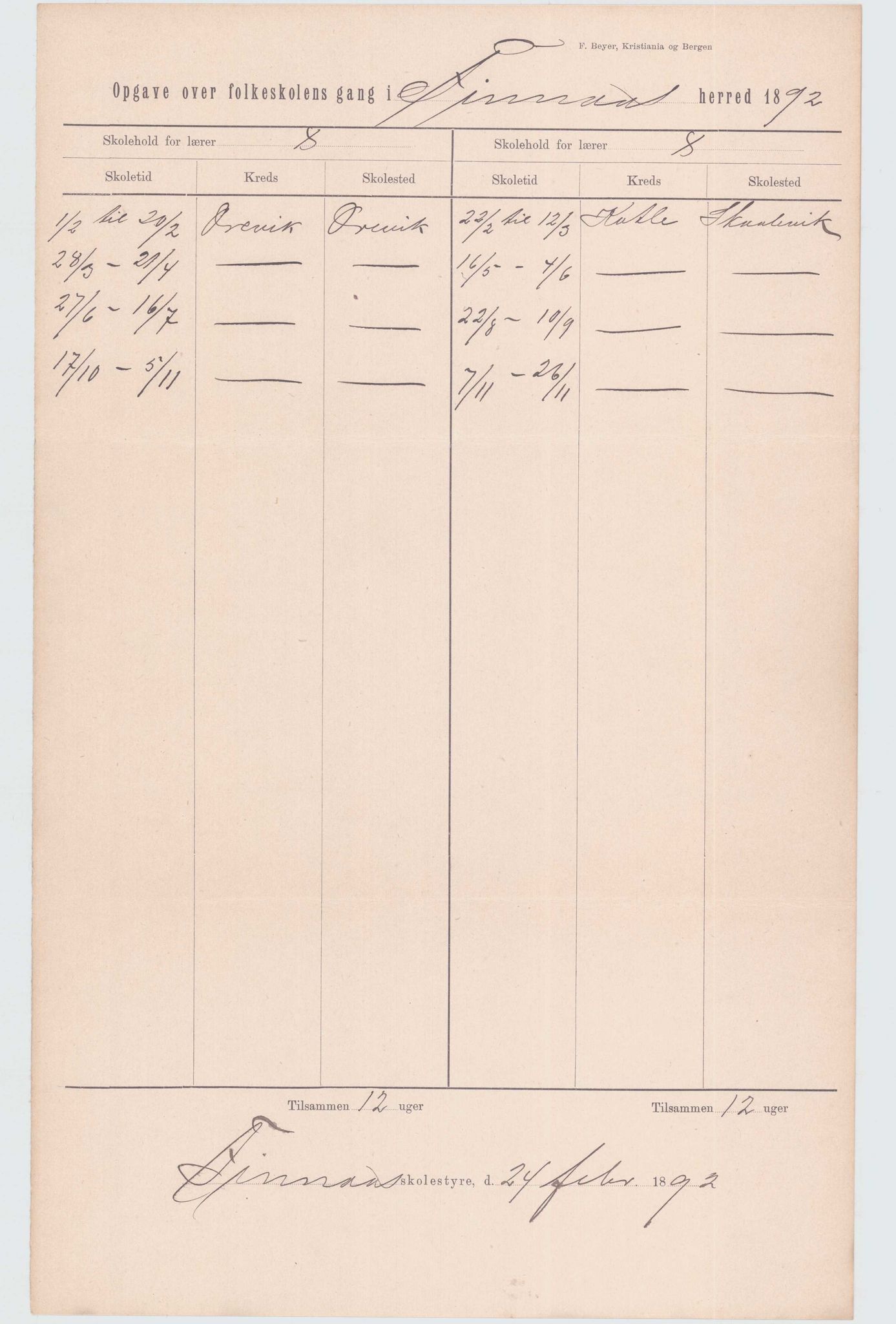 Finnaas kommune. Skulestyret, IKAH/1218a-211/D/Da/L0001/0002: Kronologisk ordna korrespondanse / Kronologisk ordna korrespondanse , 1890-1892, p. 151