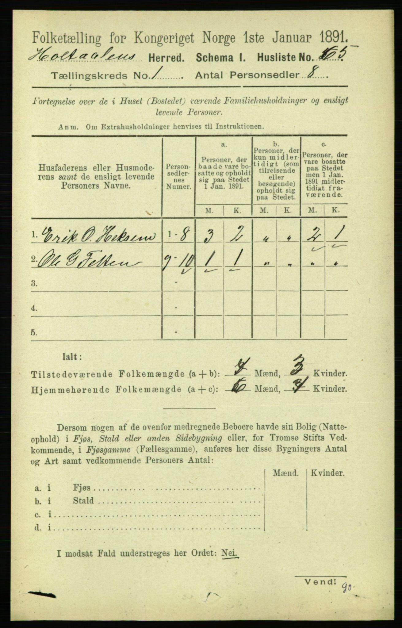 RA, 1891 census for 1645 Haltdalen, 1891, p. 80