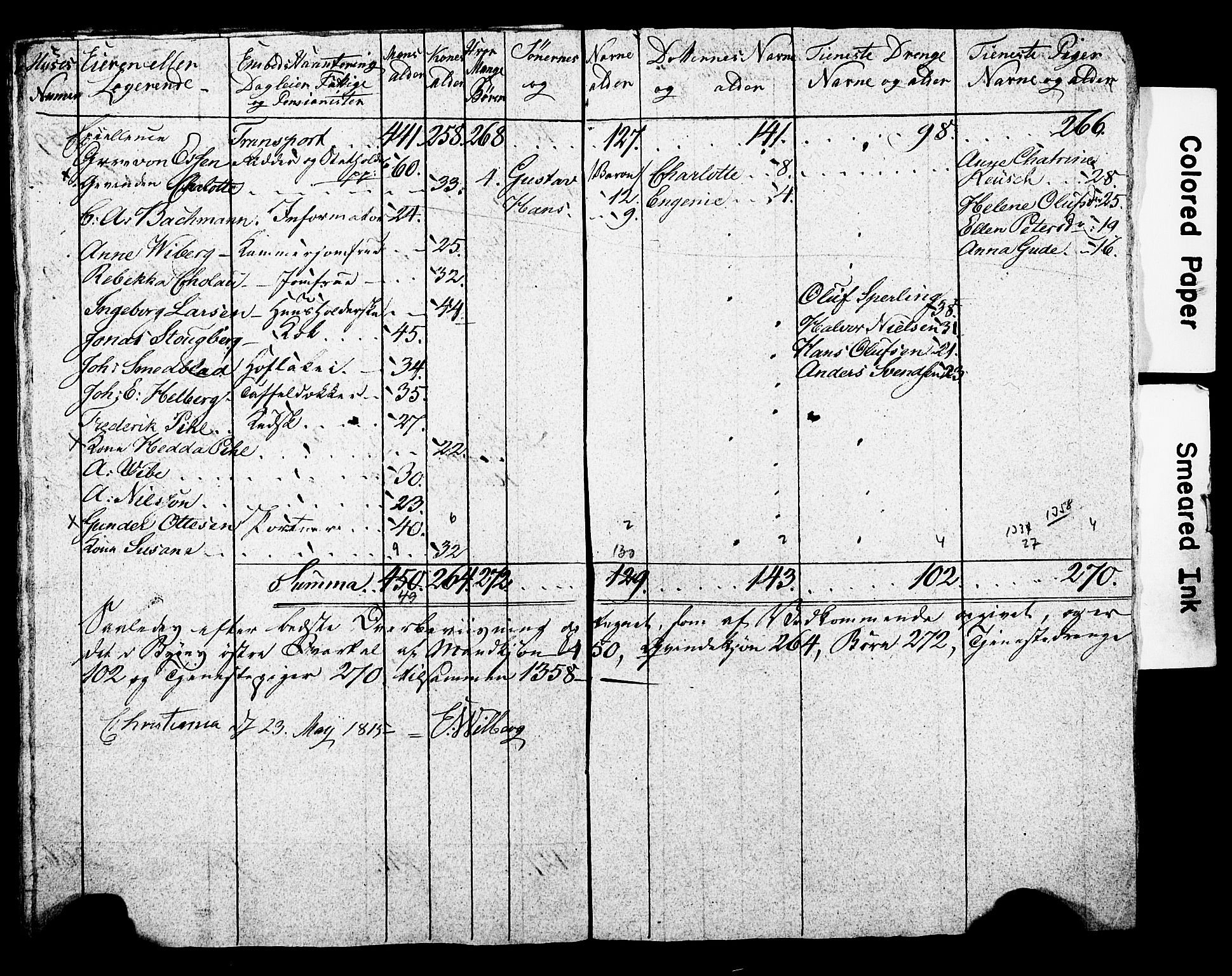 SAO, Census 1815 for Kristiania, 1815, p. 97