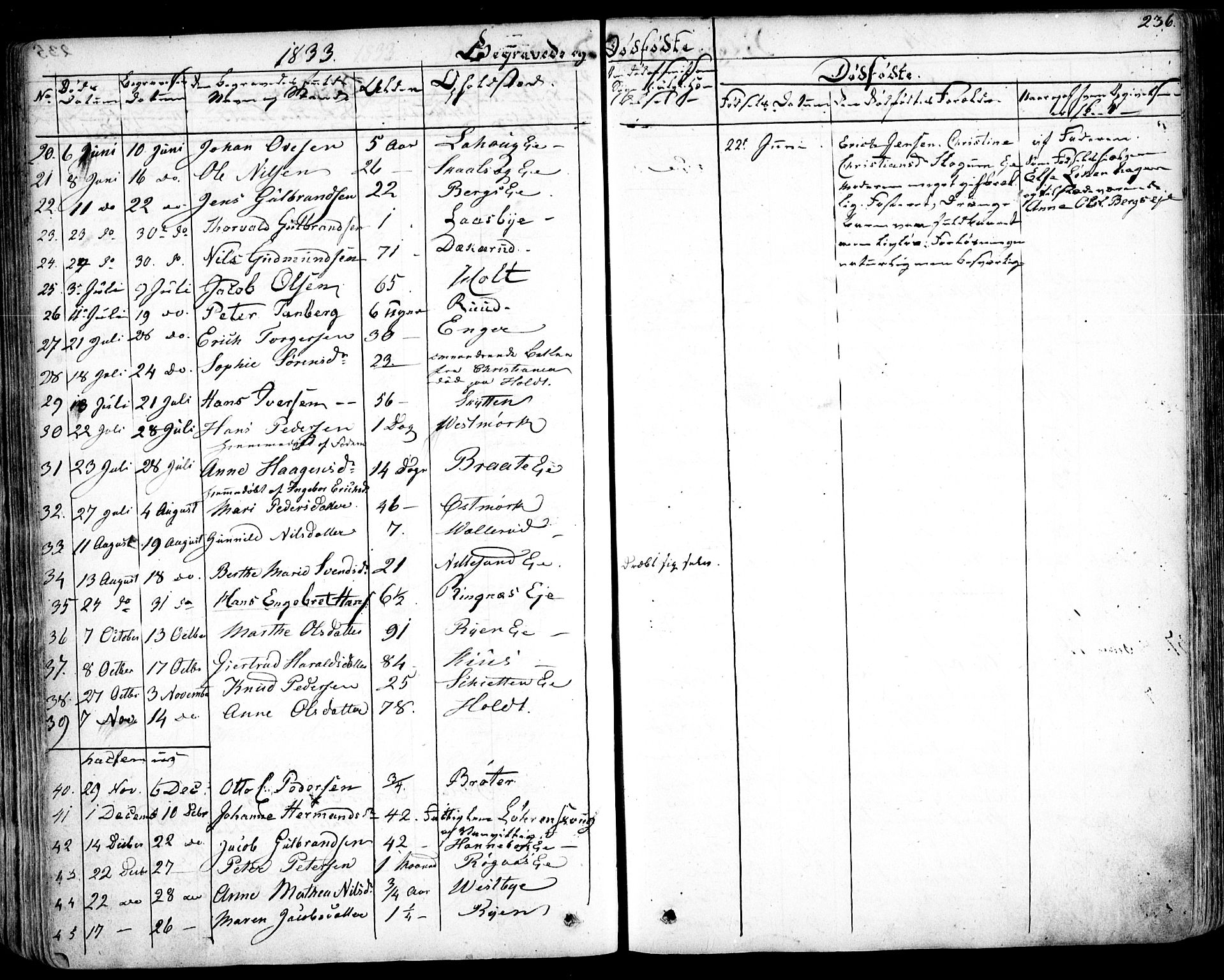 Skedsmo prestekontor Kirkebøker, AV/SAO-A-10033a/F/Fa/L0009: Parish register (official) no. I 9, 1830-1853, p. 236