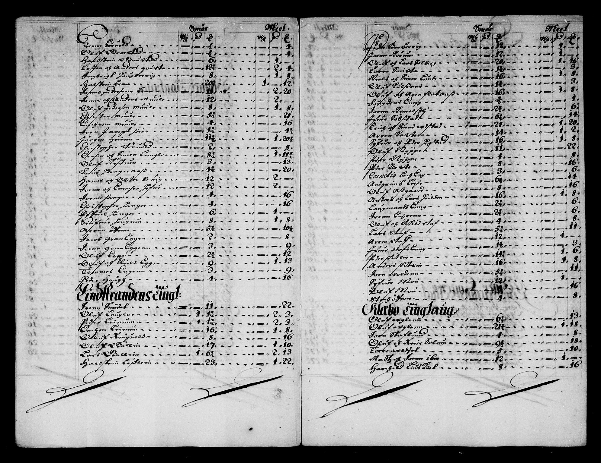 Rentekammeret inntil 1814, Reviderte regnskaper, Stiftamtstueregnskaper, Trondheim stiftamt og Nordland amt, RA/EA-6044/R/Re/L0054: Trondheim stiftamt og Nordland amt, 1679