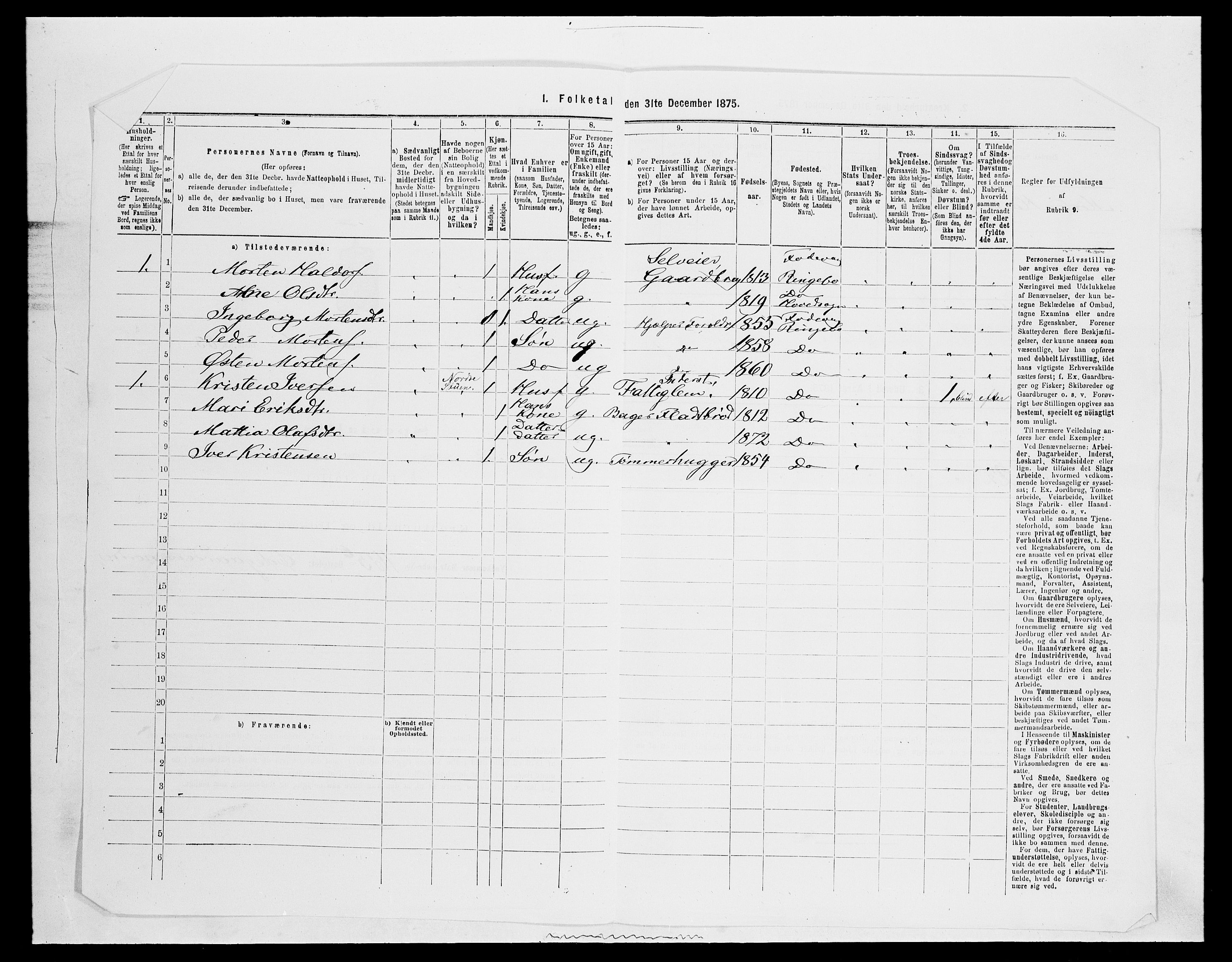 SAH, 1875 census for 0520P Ringebu, 1875, p. 1006