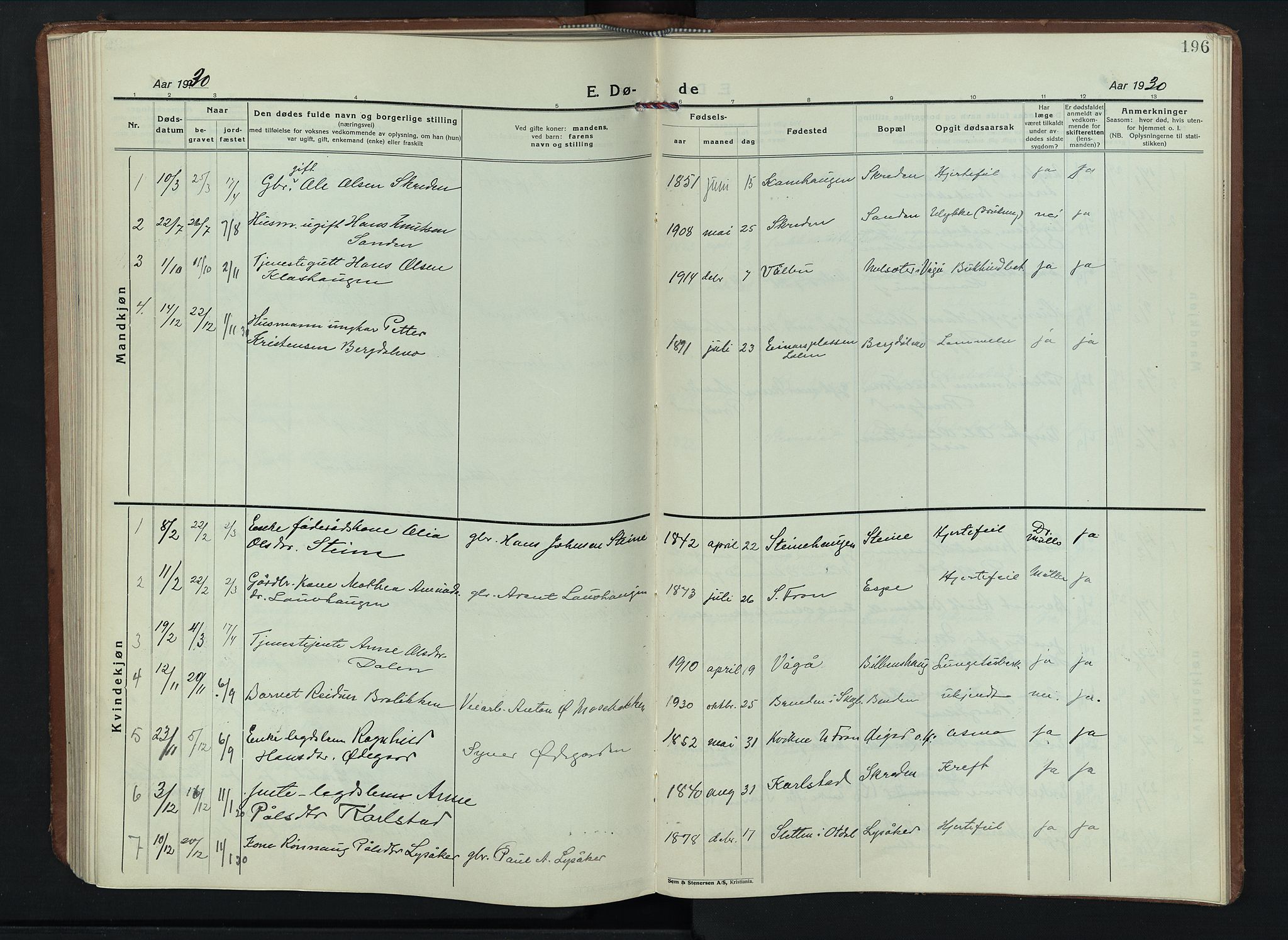 Sel prestekontor, AV/SAH-PREST-074/H/Ha/Hab/L0006: Parish register (copy) no. 6, 1923-1953, p. 196