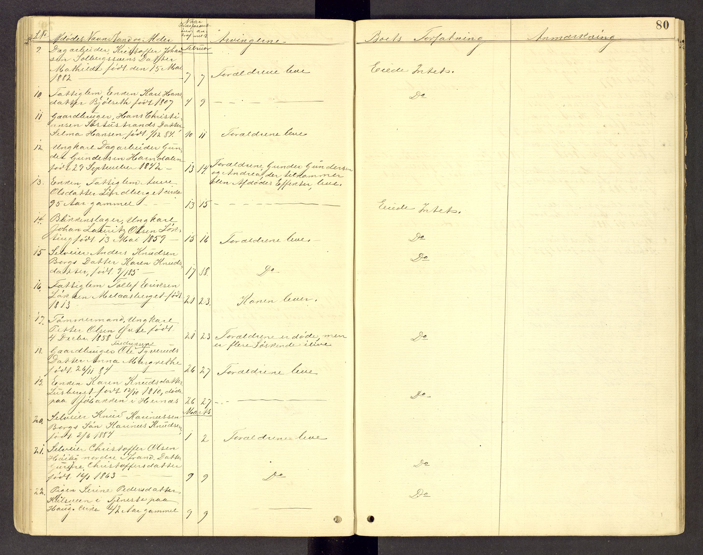 Sør-Østerdal sorenskriveri, AV/SAH-TING-018/J/Jg/L0003: Dødsfallsjournal, 1874-1889, p. 80