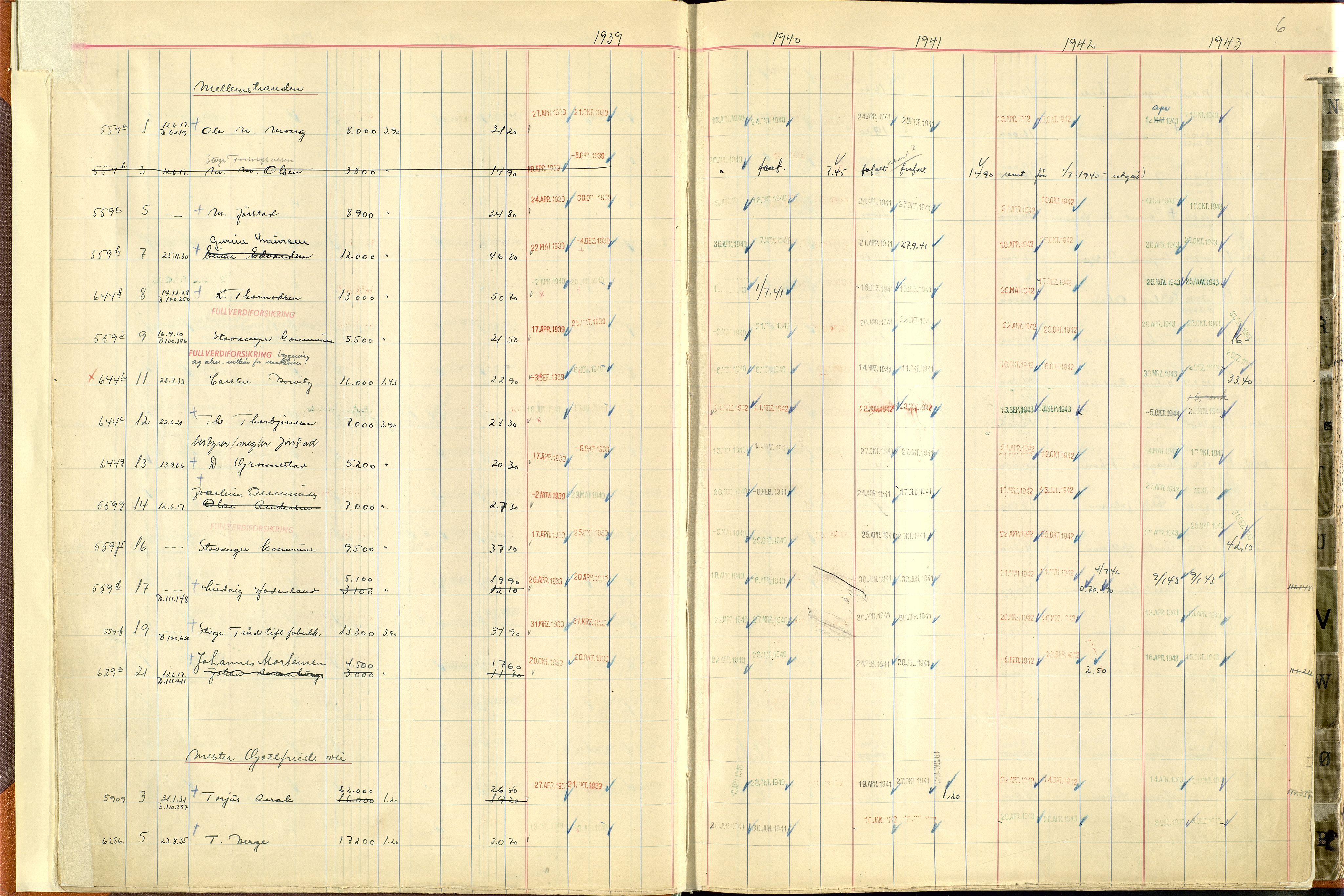 Norges Brannkasse Stavanger, AV/SAST-A-102143/F/Fc/L0007: Brannkontingentprotokoll M-Ø, 1939-1943, p. 5b-6a