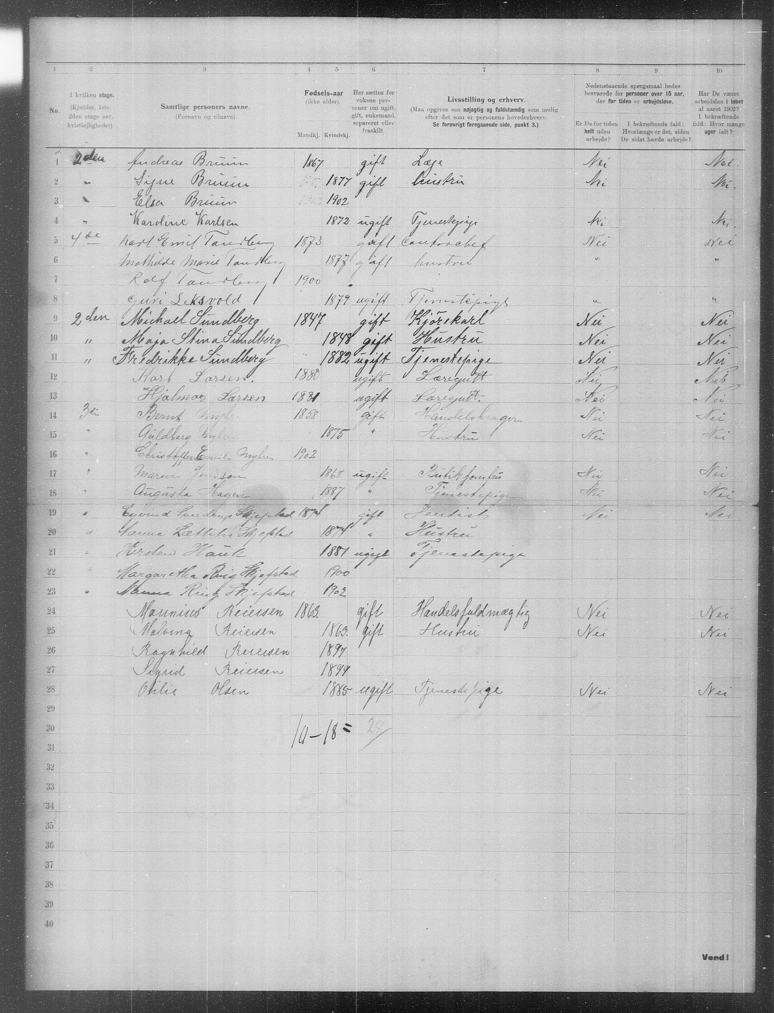 OBA, Municipal Census 1902 for Kristiania, 1902, p. 24261