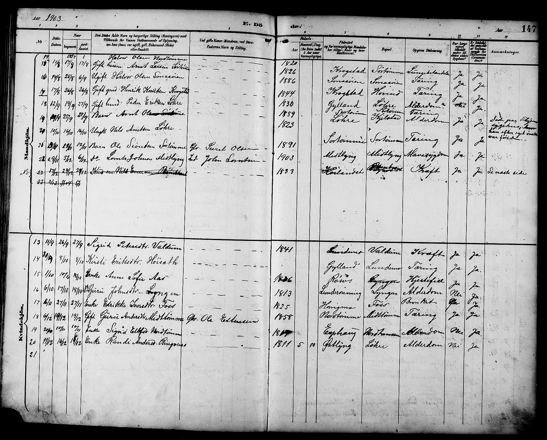 Ministerialprotokoller, klokkerbøker og fødselsregistre - Sør-Trøndelag, SAT/A-1456/692/L1111: Parish register (copy) no. 692C06, 1890-1904, p. 147