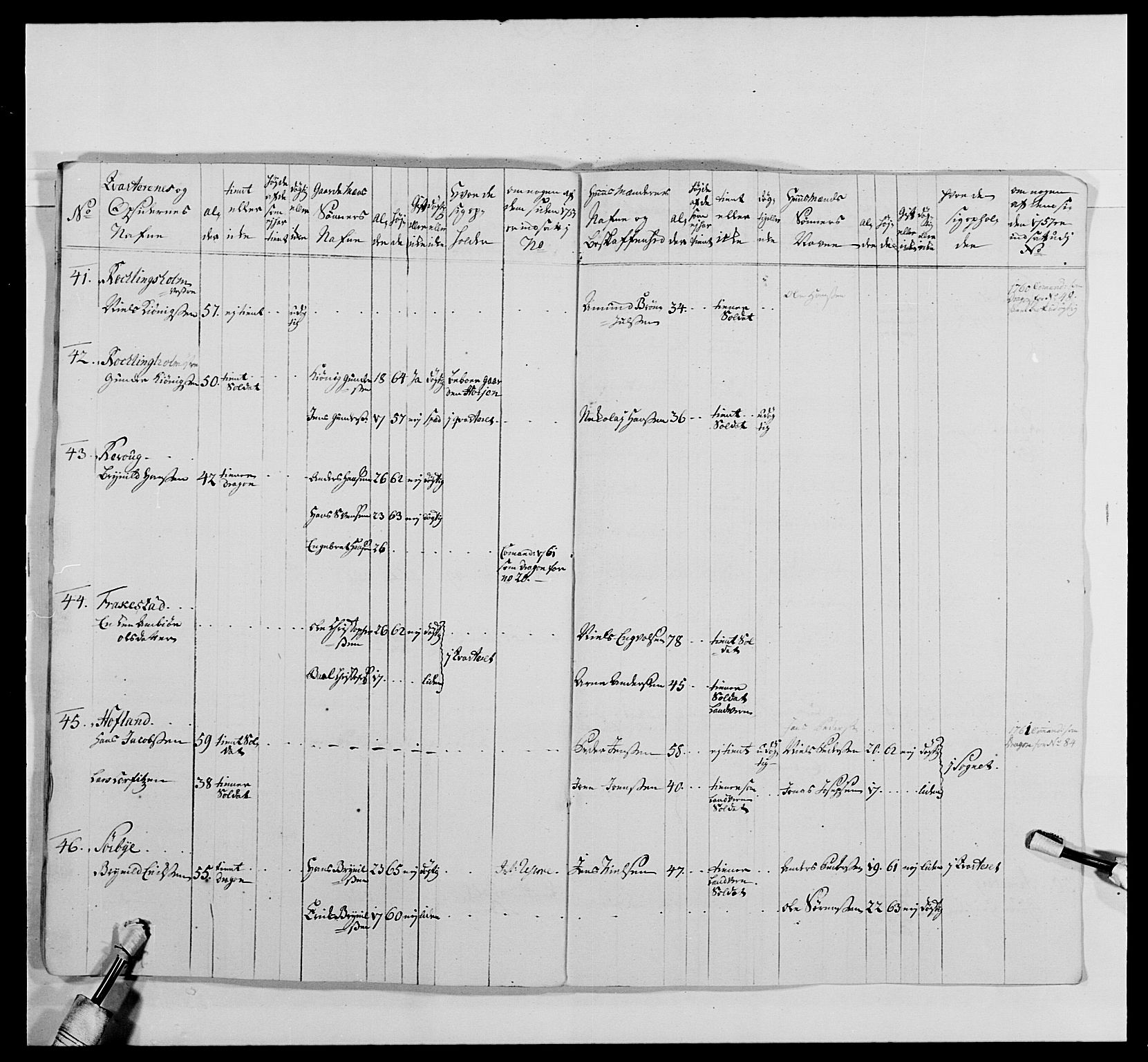 Kommanderende general (KG I) med Det norske krigsdirektorium, AV/RA-EA-5419/E/Ea/L0478: 2. Sønnafjelske dragonregiment, 1765-1767, p. 140