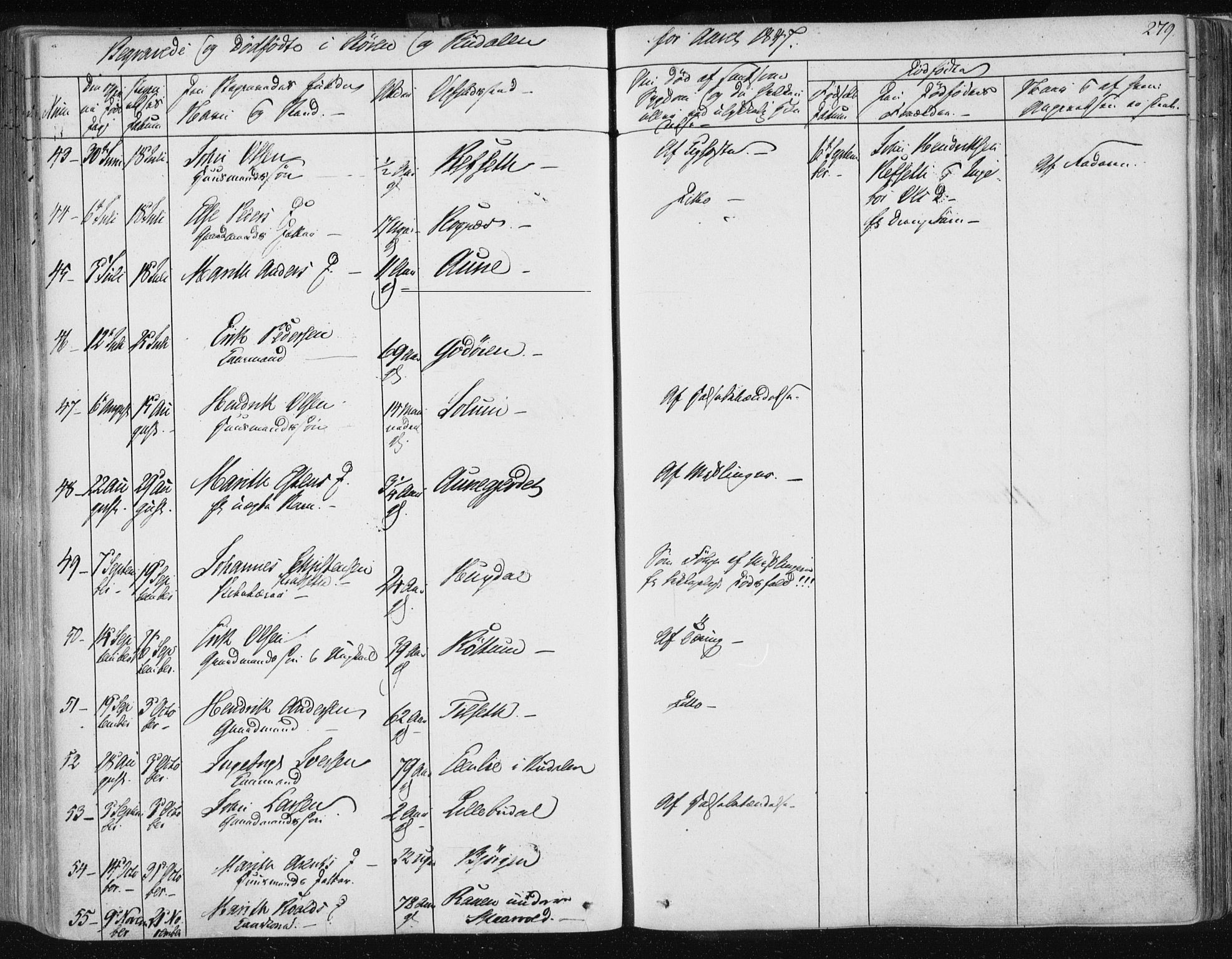 Ministerialprotokoller, klokkerbøker og fødselsregistre - Sør-Trøndelag, AV/SAT-A-1456/687/L0997: Parish register (official) no. 687A05 /1, 1843-1848, p. 279
