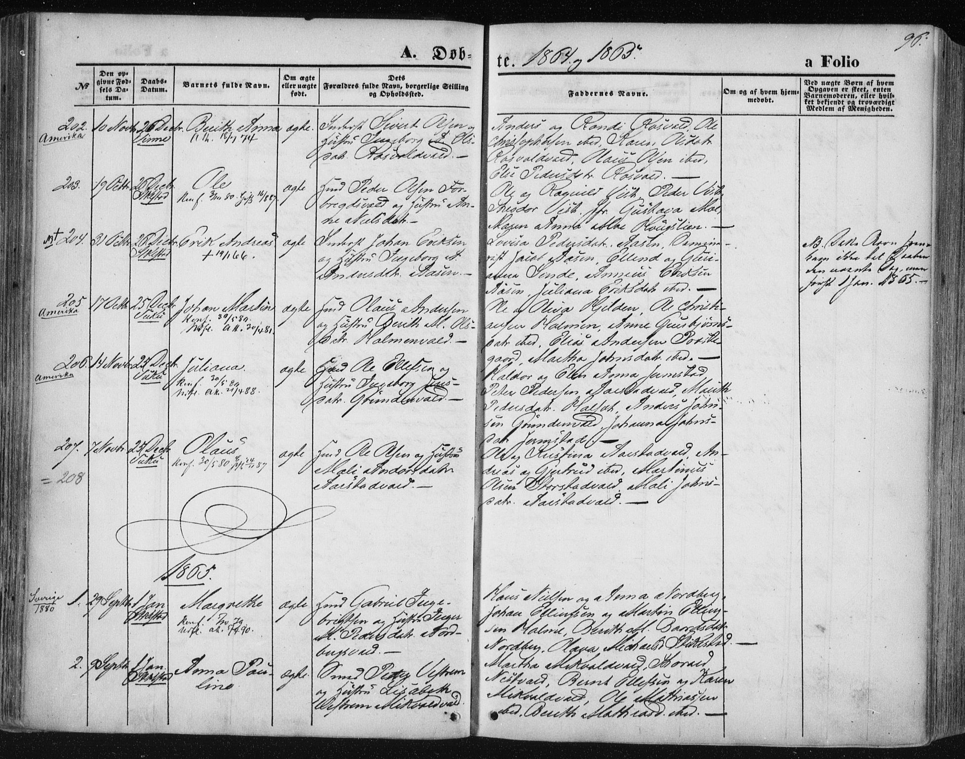 Ministerialprotokoller, klokkerbøker og fødselsregistre - Nord-Trøndelag, SAT/A-1458/723/L0241: Parish register (official) no. 723A10, 1860-1869, p. 96