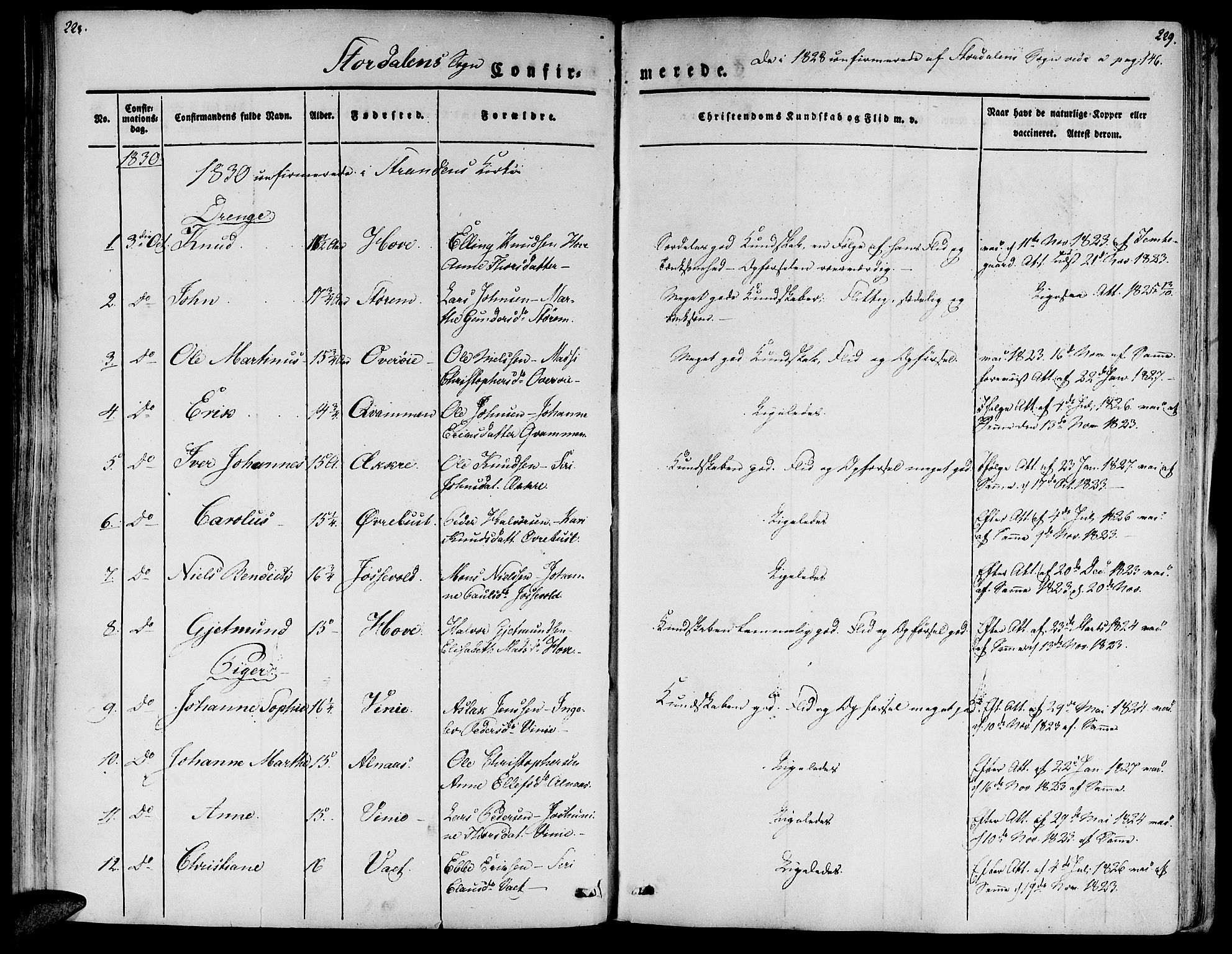 Ministerialprotokoller, klokkerbøker og fødselsregistre - Møre og Romsdal, AV/SAT-A-1454/520/L0274: Parish register (official) no. 520A04, 1827-1864, p. 228-229