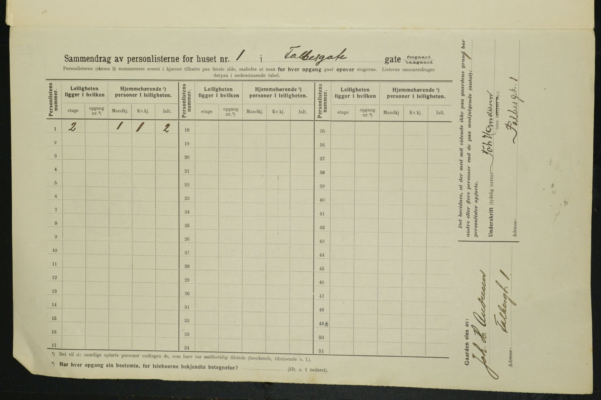 OBA, Municipal Census 1914 for Kristiania, 1914, p. 23323